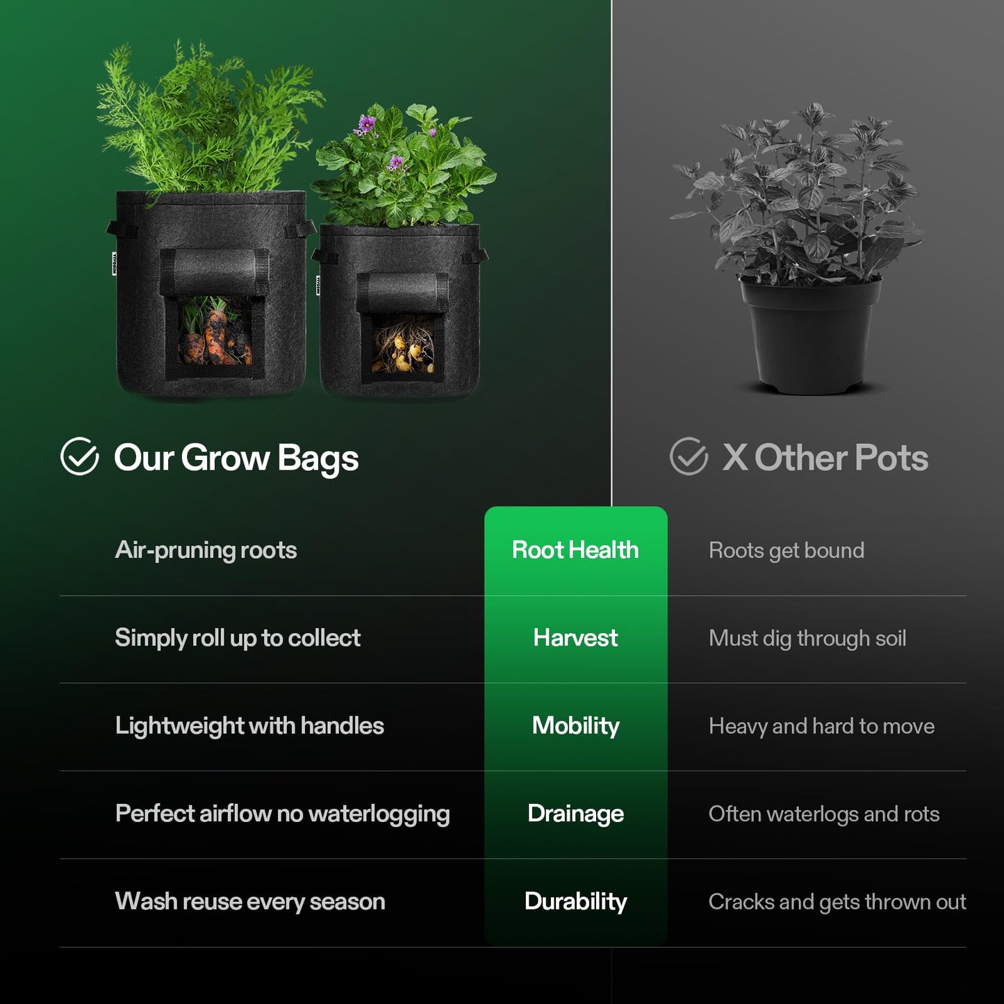 VIVOSUN 5-Pack 7 Gallon Potato Grow Bags, Fabric Pots With Handle and Roll-up Window, Planter Containers for Growing Potatoes, Black