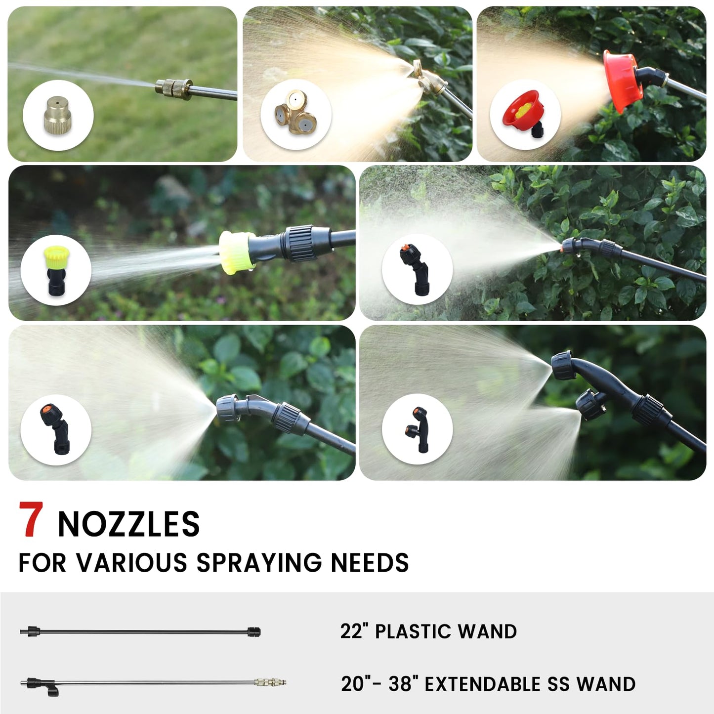 3Gallon Lawn Garden Sprayer Compatible with Milwaukee 18V Battery(Tool Only), Backpack Pump Sprayer, Translucent Water Tank, Adjustable Pressure, for Spraying Plants, Watering, Weeds, Cleaning