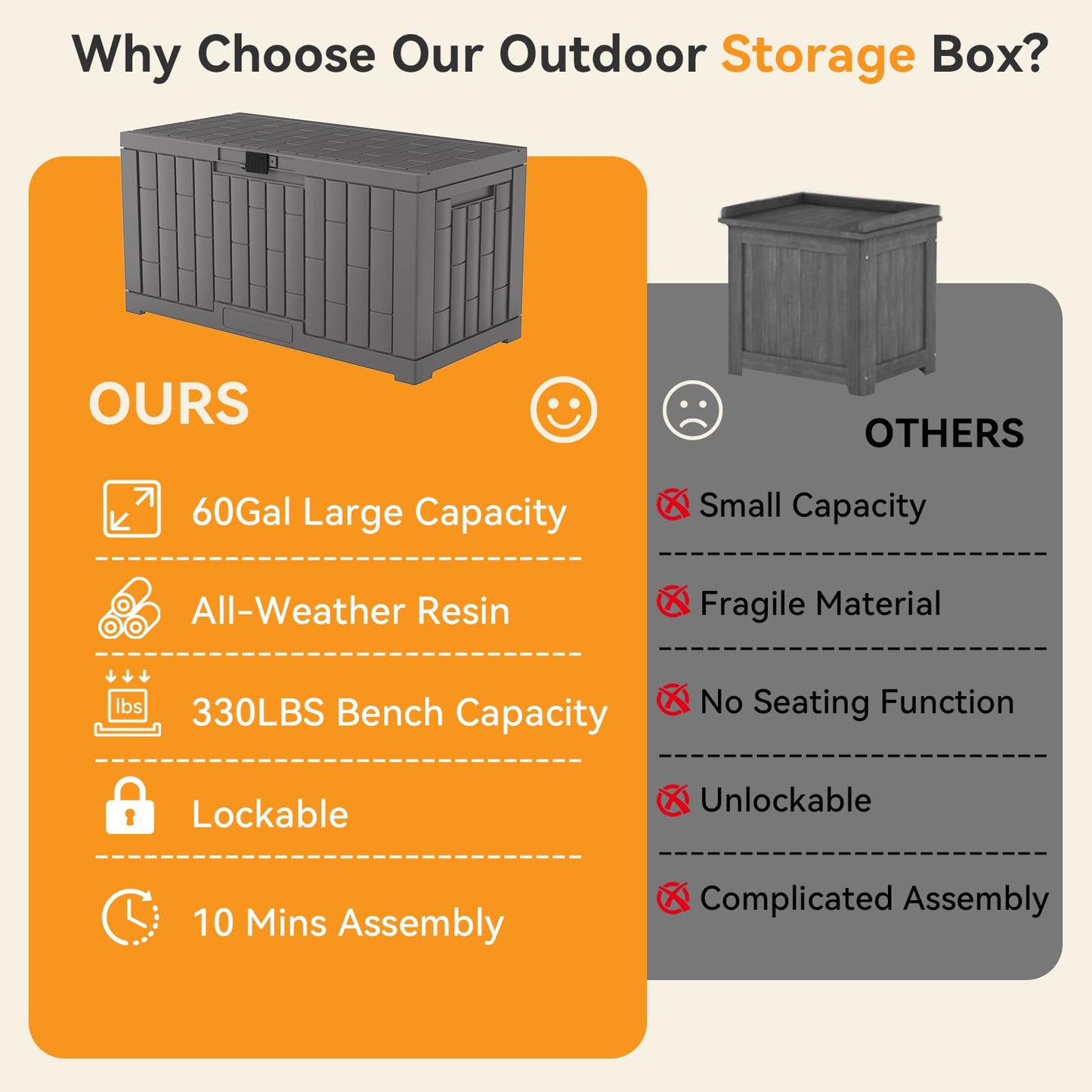 DUMOS 60 Gallon Deck Box, UV Resistant Waterproof Storage Bin for Patio Cushions Gardening Tools, Lockable Resin Outdoor Storage Box with Hundles, Grey
