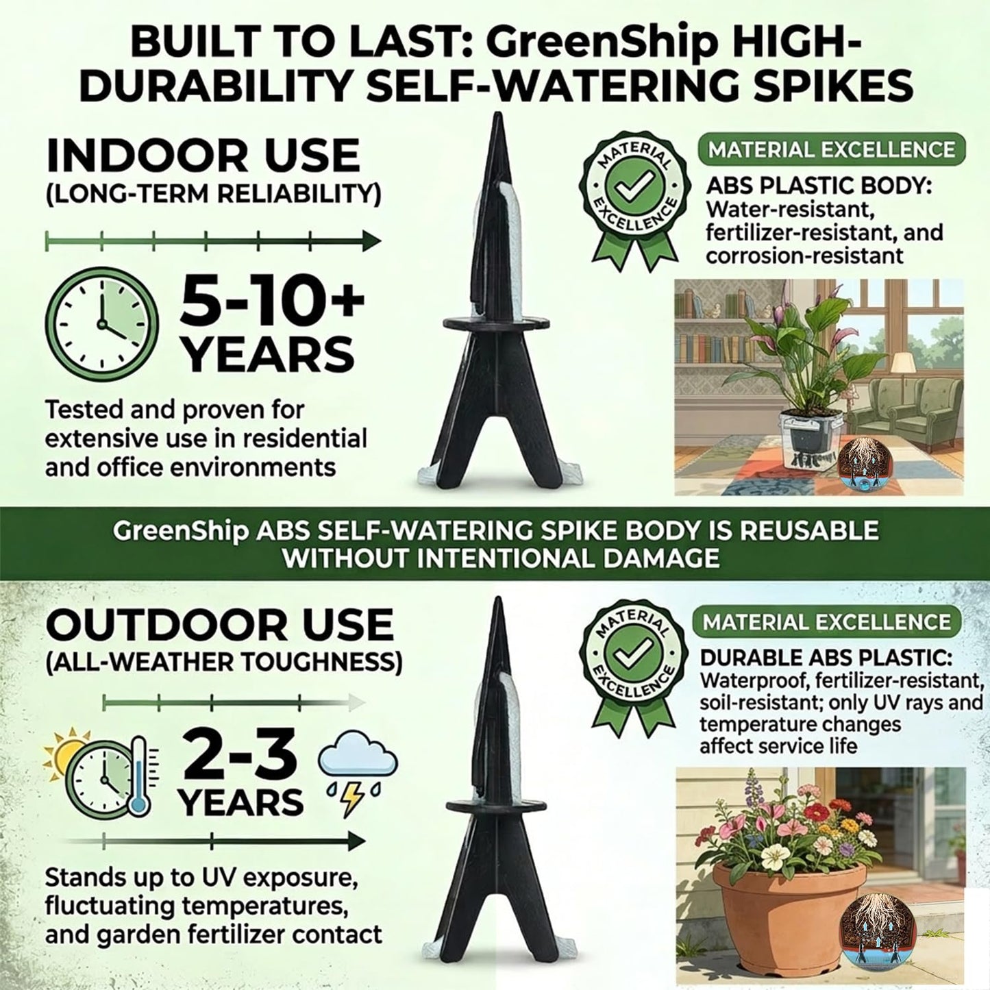 GreenShip 4 Pack Self Watering Planter Insert, Wick Spikes for Plants, Patented Plant Wicks for Self Watering, Plant Stakes for Indoor Outdoor Plants,Vacation Use(Medium for Height 12"-17" Planter)