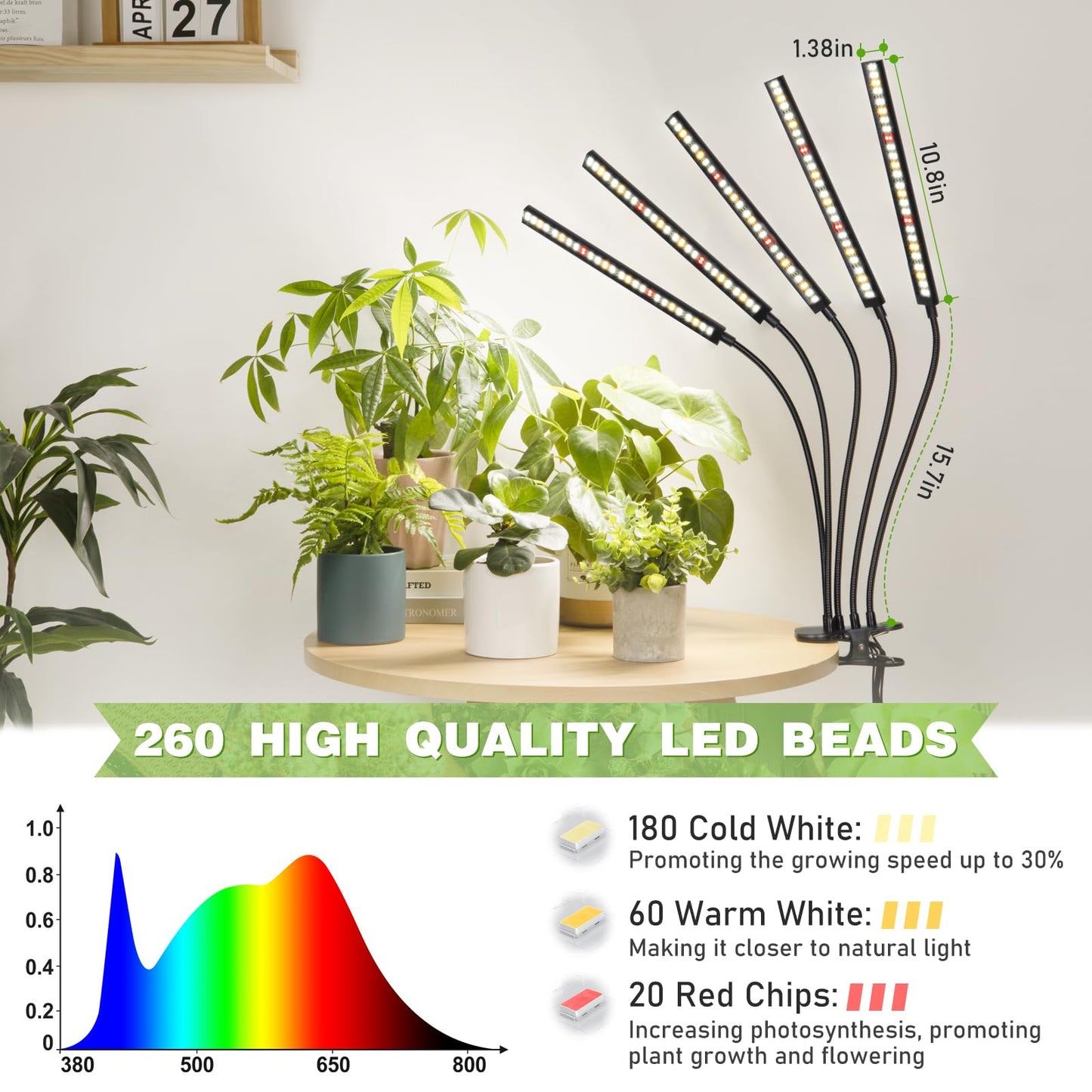 FOXGARDEN Grow Lights for Indoor Plants Full Spectrum, Plant Lights for Indoor Growing with Timer 4/8/12 H, Five-Head 260 LED Clip Grow Lamp with Gooseneck, 4 Brightness Levels for Plant Growing