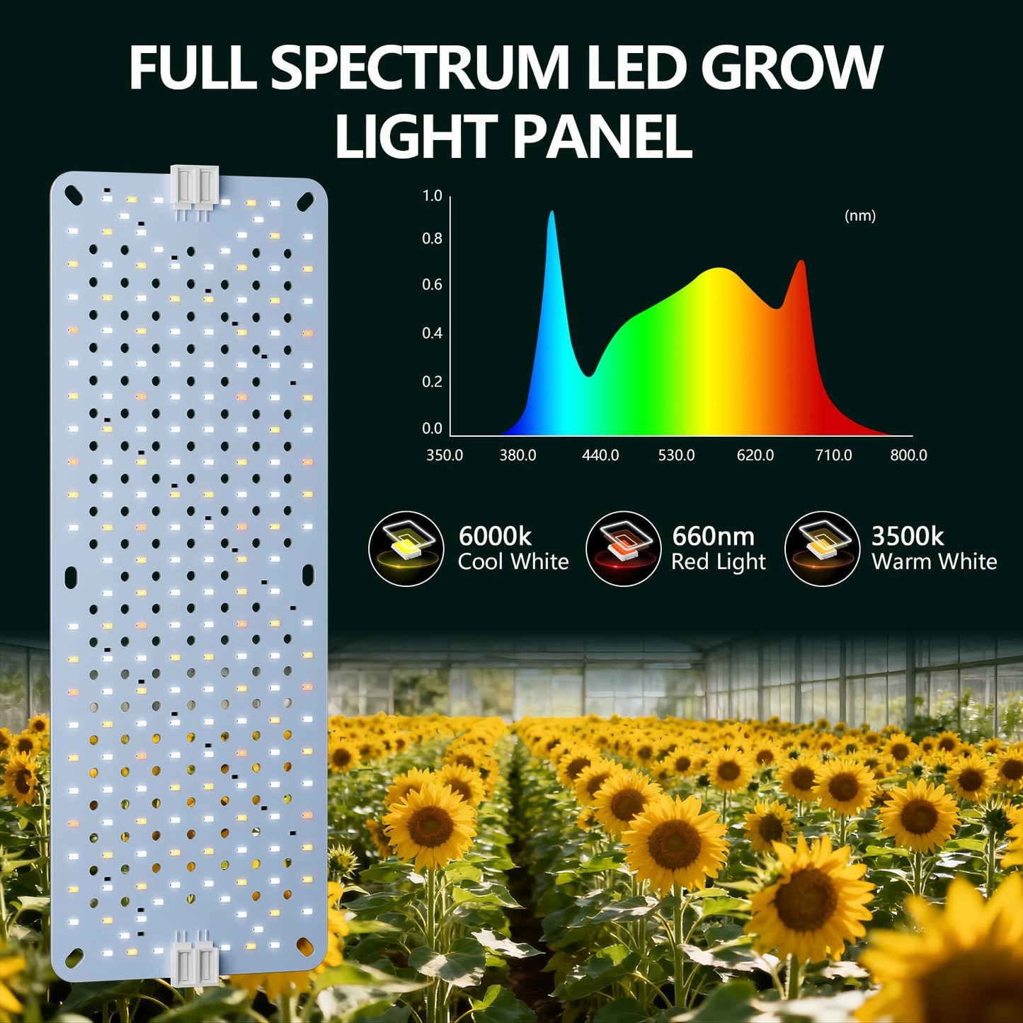 Grow Lights for Indoor Plants Full Spectrum,High PPFD 1152LEDs Plant Lights with 4/8/12/16/20H Timer, Flexible Series & Parallel Connection for Indoor Growing(6 Pack)