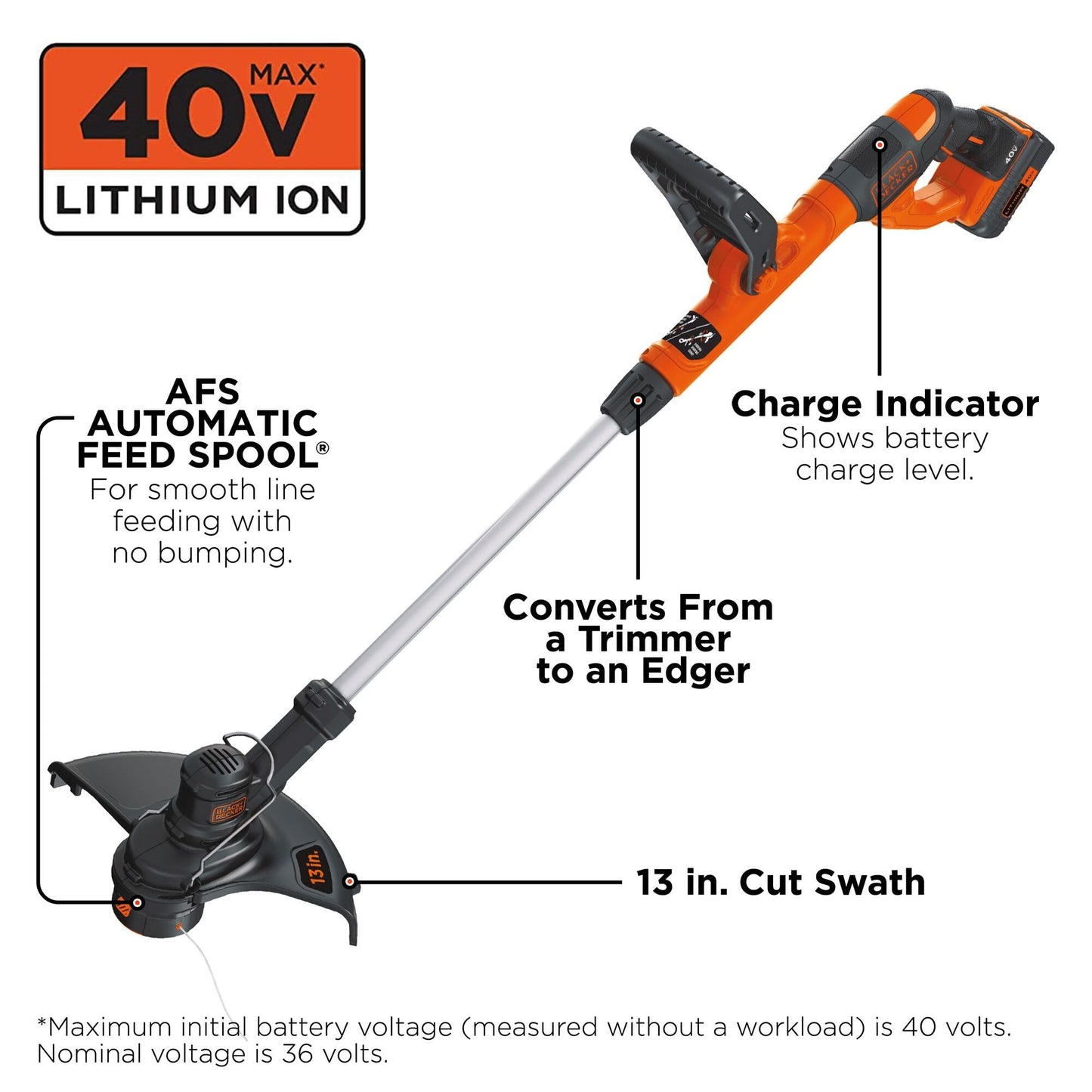 Black+Decker 40V MAX 13 Inch String Trimmer and Lawn Edger with Battery and Charger, Cordless Weed Eater with Charge Indicator, High Torque PowerDrive Technology (LST140C)
