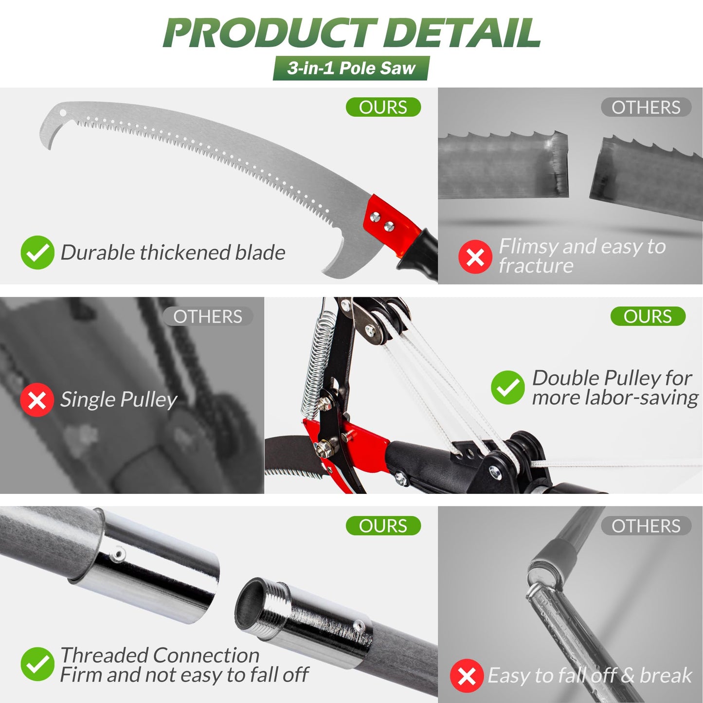 Walensee Pole Saws for Tree Trimming, Extendable Tree Pruner,Manual Branch Timmer with Blade and Scissors High Branches Pruning Fiberglass Pole Pruner and Cutter Garden Tool with Storage Bag 7.2-27FT