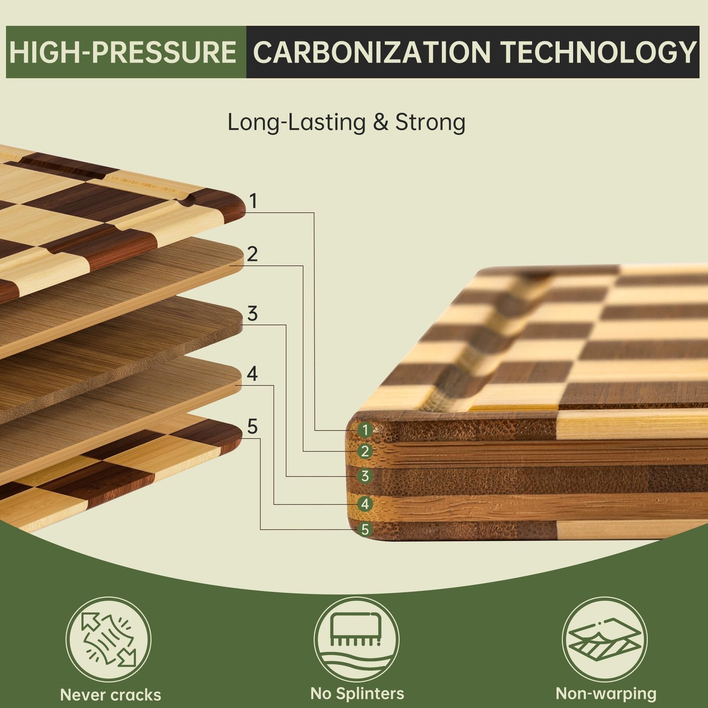 THETCHRY Bamboo Cutting Boards for Kitchen, Checkered Wooden Cutting Board with Juice Groove, Non Slip, Non Toxic Serving Tray, Thick Large Chopping Board Gift for Home Chef, 16.5” x 11.6” x 0.8”