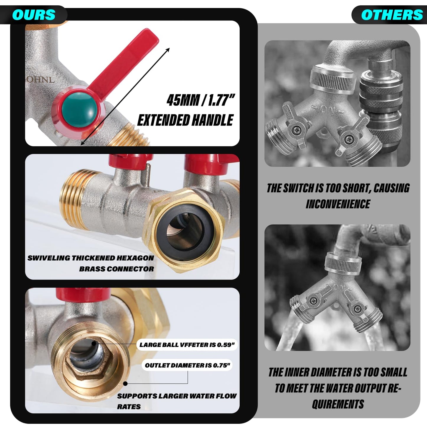 Hose Splitter 2 Way, Y-Valve Water Spigot Splitter, High Flow Faucet Splitter, 3/4" GHT Thickened Hexagonal Water Inlet with 2 Garden Hose Coiled Spring Protectors and 2 More Extension Handles