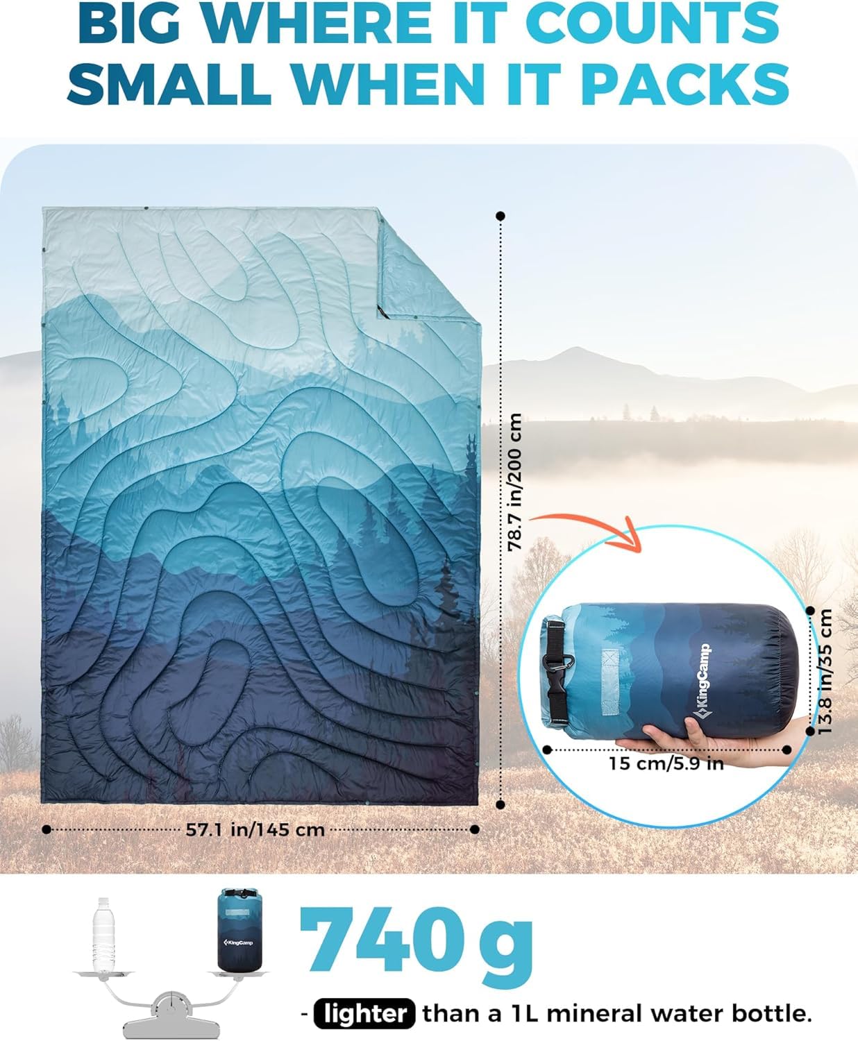KingCamp Ultralight Camping Blanket, Packable Down Alternative Puffy Printed Wearable Blanket with Snap Buttons & Corner Loops Weatherproof Quilt for Outdoor Travel Stadium (78.7"L x 57.1”W, CYAN)