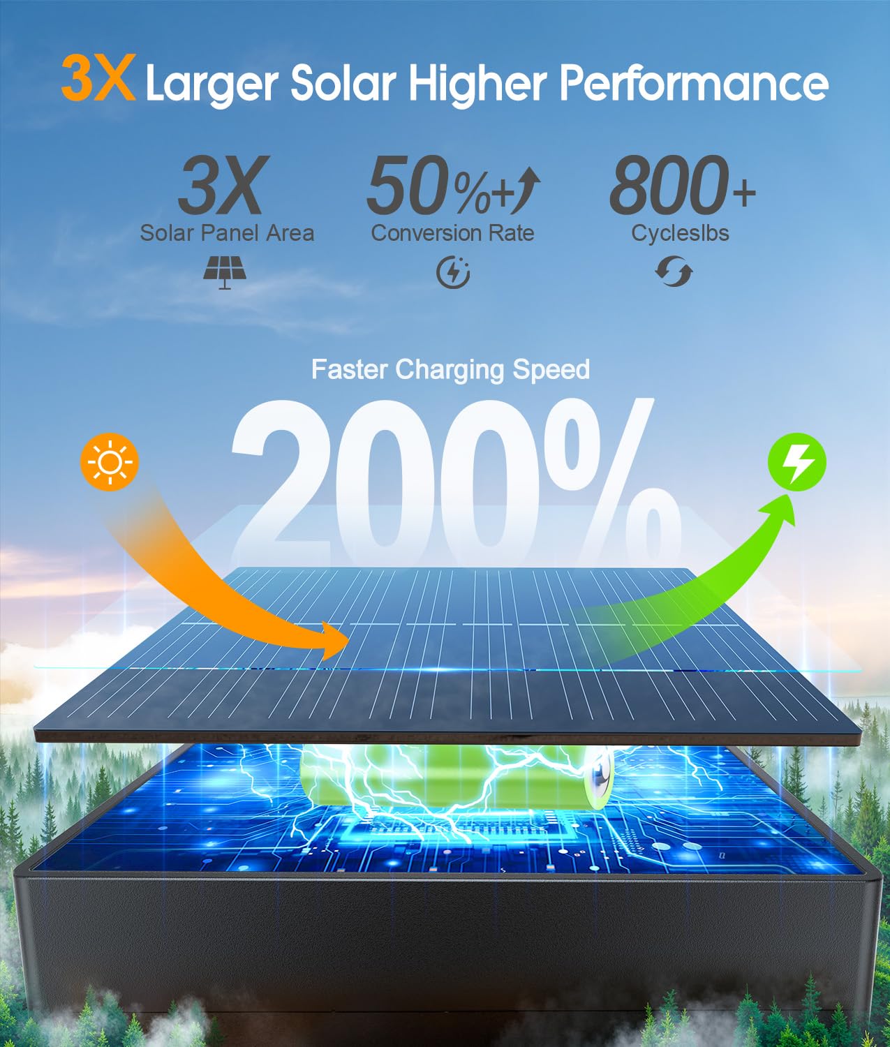 ELECLINK Solar Pathway Lights Outdoor, 8 Pack Garden Lights Solar Powered Path Lights with Bigger LED Lens, 2 Light Modes Waterproof Outdoor Solar Light for Yard Driveway Walkway Landscape Patio Lawn