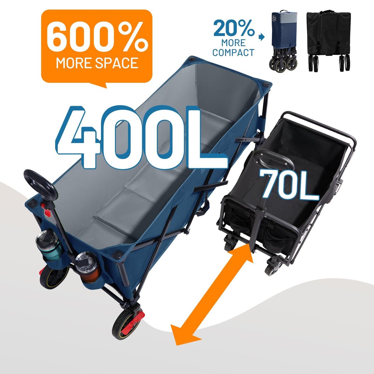 Timber Ridge 51.2'' Extended Collapsible Wagons Carts Foldable, 500LBS Heavy Duty Sports Wagon with Adjustable Handle, 400L Capacity Portable Cart for Camping Shopping