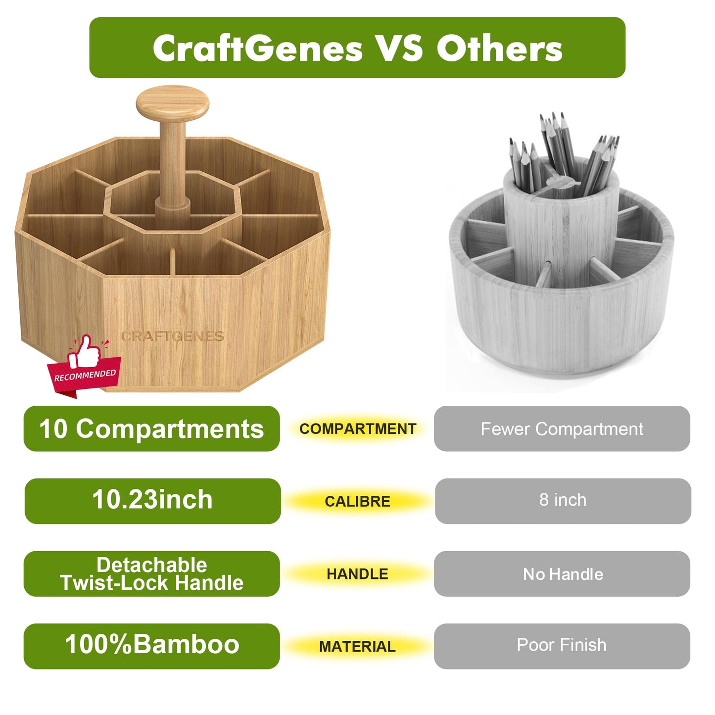 CraftGenes Bamboo Rotating Pen Organizer for Desk, 360° Spinning Desk Organizer with 10 Compartments, Wooden Pencil Holder, Desk Caddy for Office Supplies, Marker Organizer for Office Home School