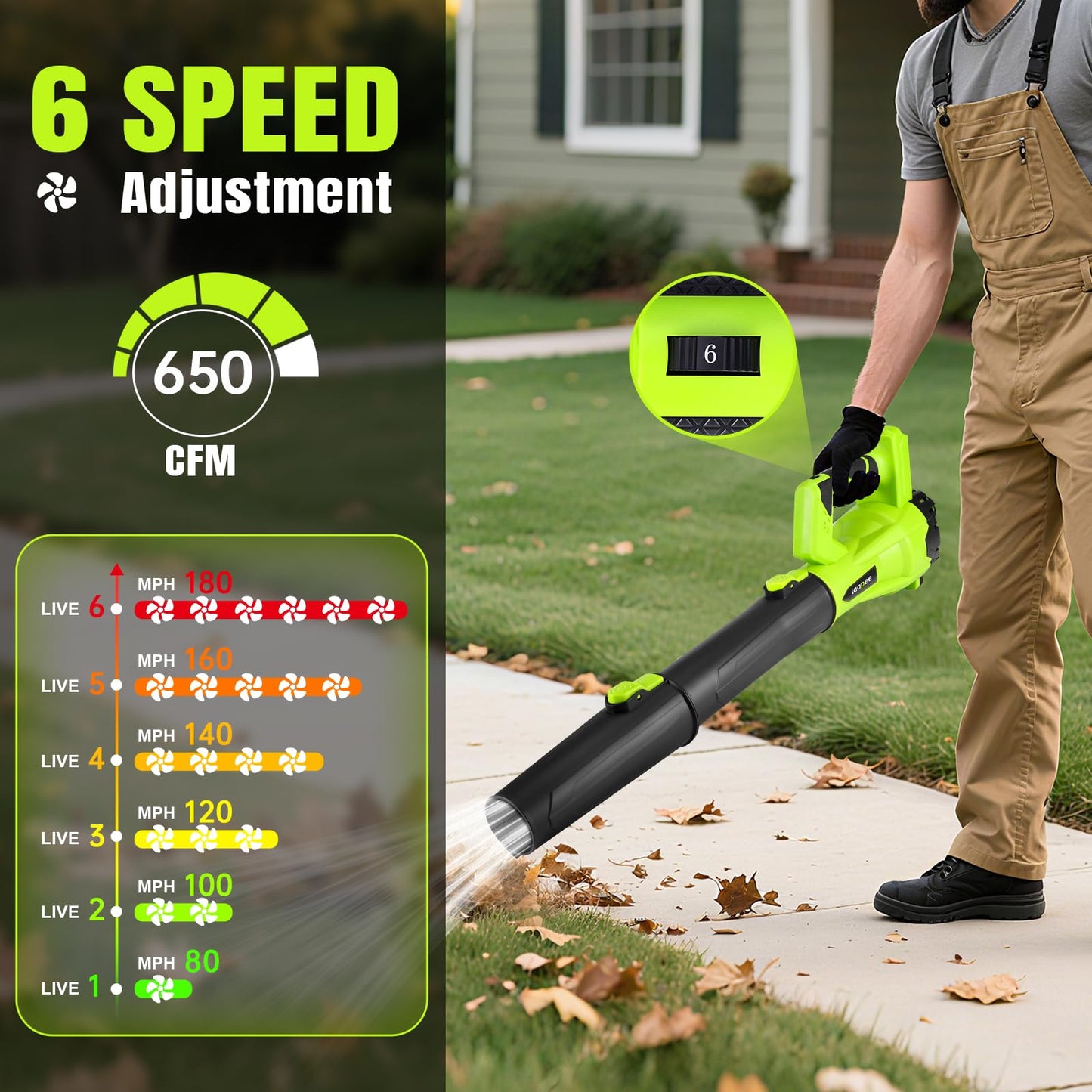 Leaf Blower Cordless,Electric Leaf Blower with 2 4.0Ah Battery Powered and Fast Charger, Lightweight Cordless Blowers for Spring Lawn Care and Dust,6 Speed Control