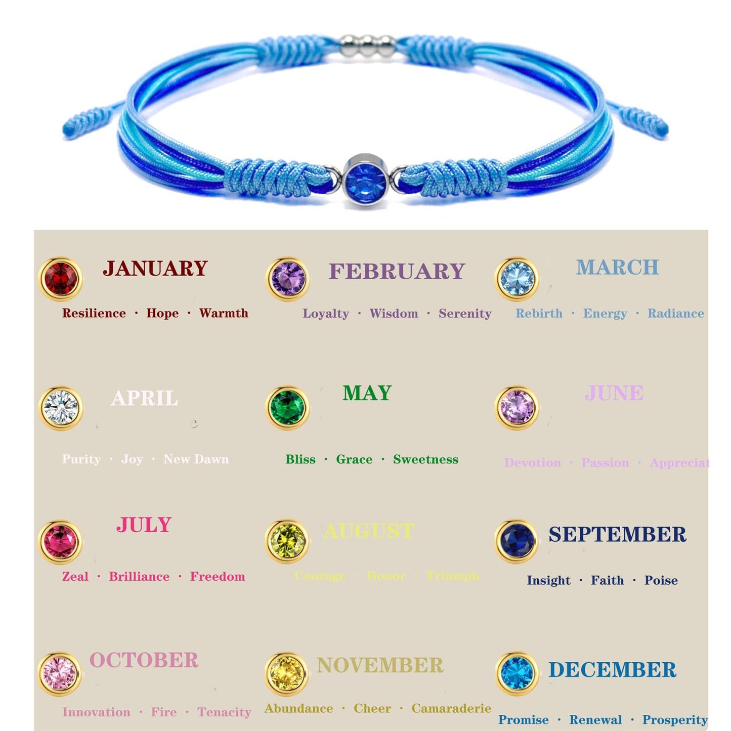 Crgwxzl December Birthstone Bracelets for Women Men,Healing Crystal Protection Stone Blue Stripe Agate Beads Bracelet,String Wrap Zodiac Month Bracelets Birthday Jewelry Gifts