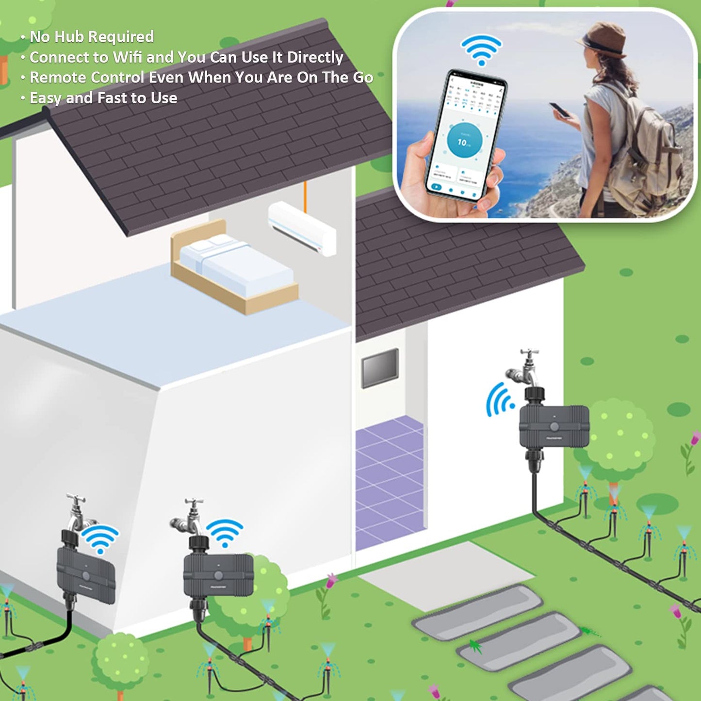 FRANKEVER WiFi Sprinkler Irrigation Timer, Automatic Garden Watering Hose Timer with Upgraded Rain Delay, Compatible with Alexa & Google Assistant, Outdoor No Hub Needed for Lawn Yard Watering