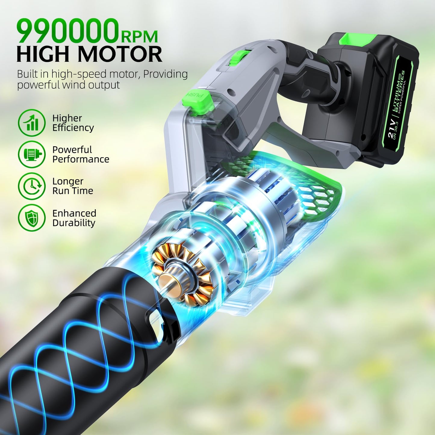 Comchoi Electric Leaf Blower Cordless, 680 CFM 5 Speed Mode, 2 Batteries & Charger, Handheld Leaf Blowers for Lawn Care, Portable Lightweight Grass Blower for Yard, Patio & Outdoor Use