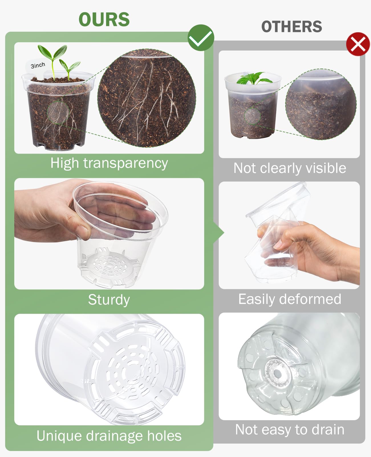 homenote 3 Inch Seed Starting Trays with Clear Nursery Pots, 5-Pack 20-Cell Seedling Starter Trays & 3" Nursery Pots 100 Pcs with Drainage, Plant Starter Germination Trays for Indoor Outdoor Growing