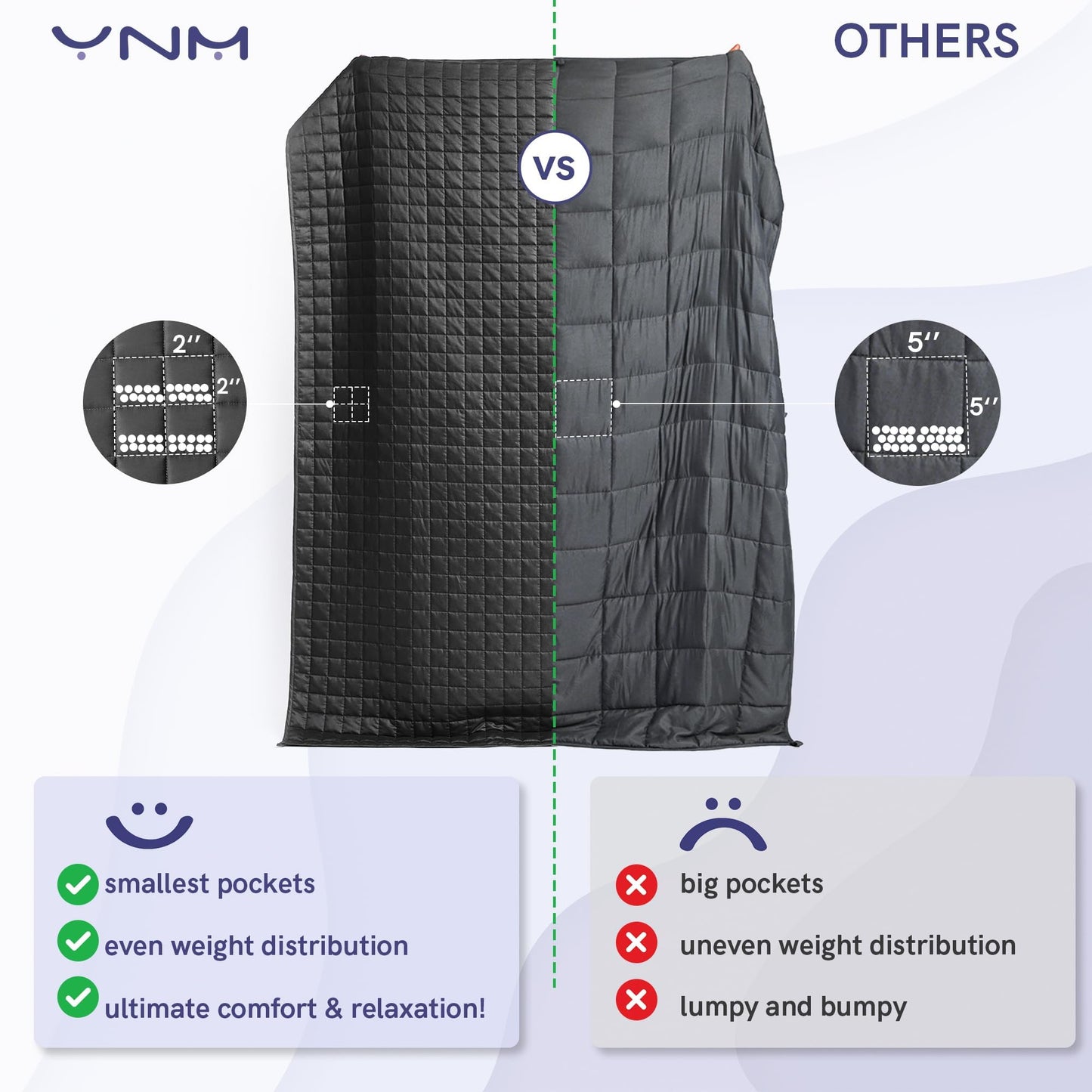 YnM 15lbs Weighted Blanket for Adults, Heavy Bed Throw Blanket with Cooling Glass Beads for All Season Use, Ideal for ~90lbs (48x72 Inches, Twin/Full, Dark Grey)