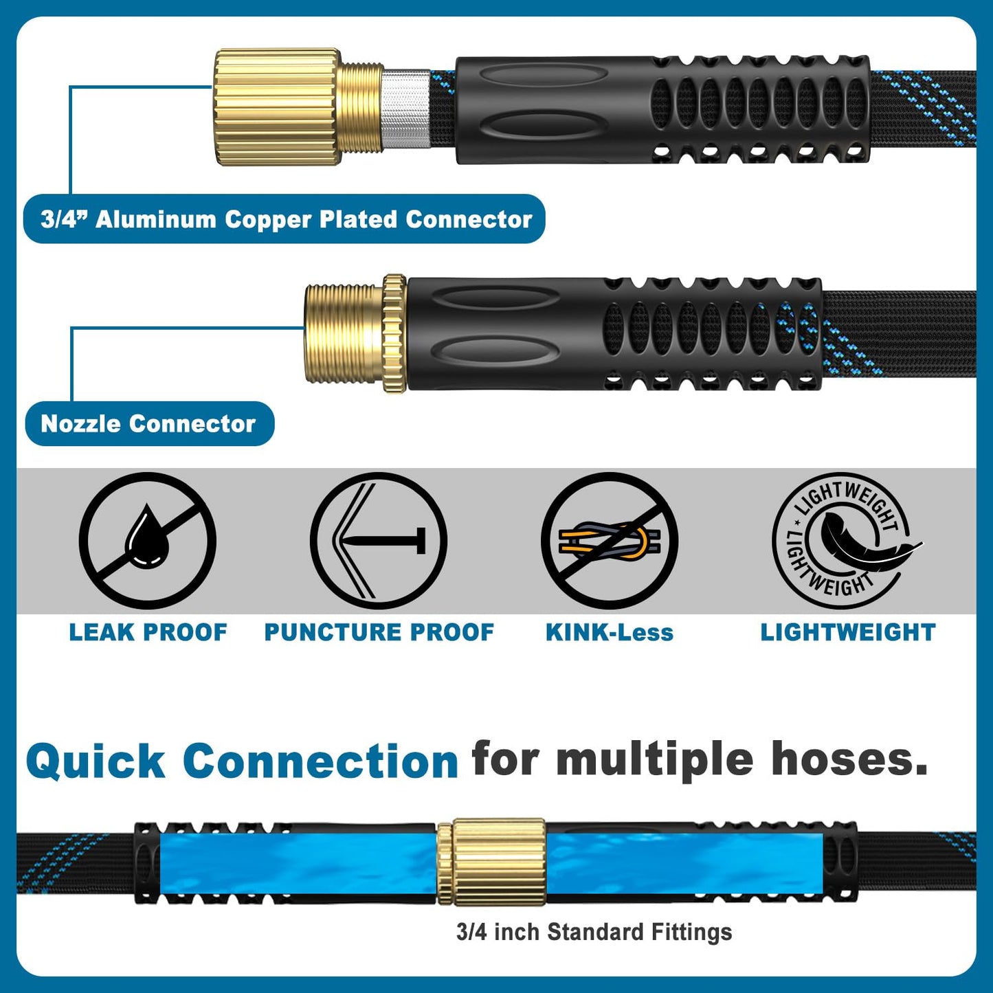Garden Hose 75ft, Non-Expandable Lightweight & Flexible Water Hose, with 10-Pattern Spray Nozzle, Super Fabric, Leak-Proof 3/4" Solid Brass Alloy Connector Fittings, Durable