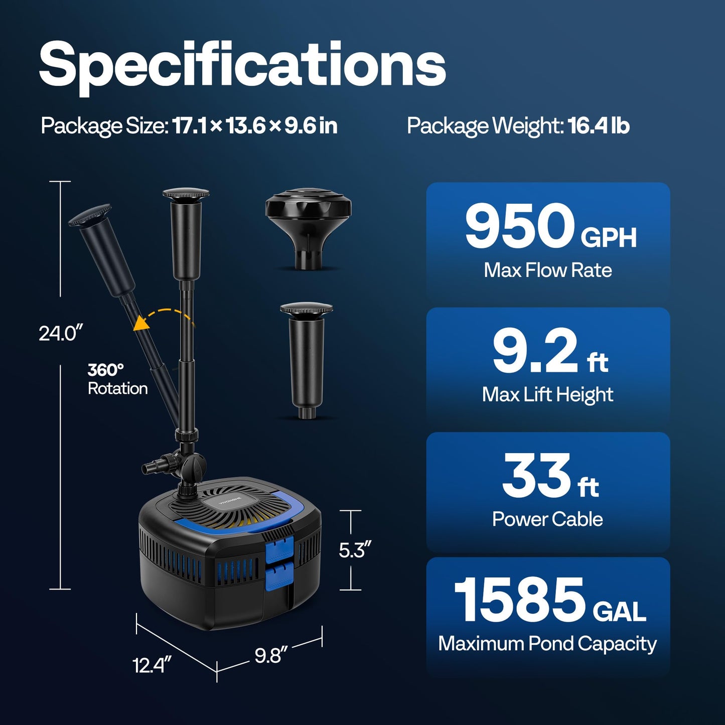 VIVOHOME 4-in-1 Pond Filter System Kits, 950 GPH Water Pump with Filter, Fountain and 13W Light Combo for Ponds up to 1585 Gallons