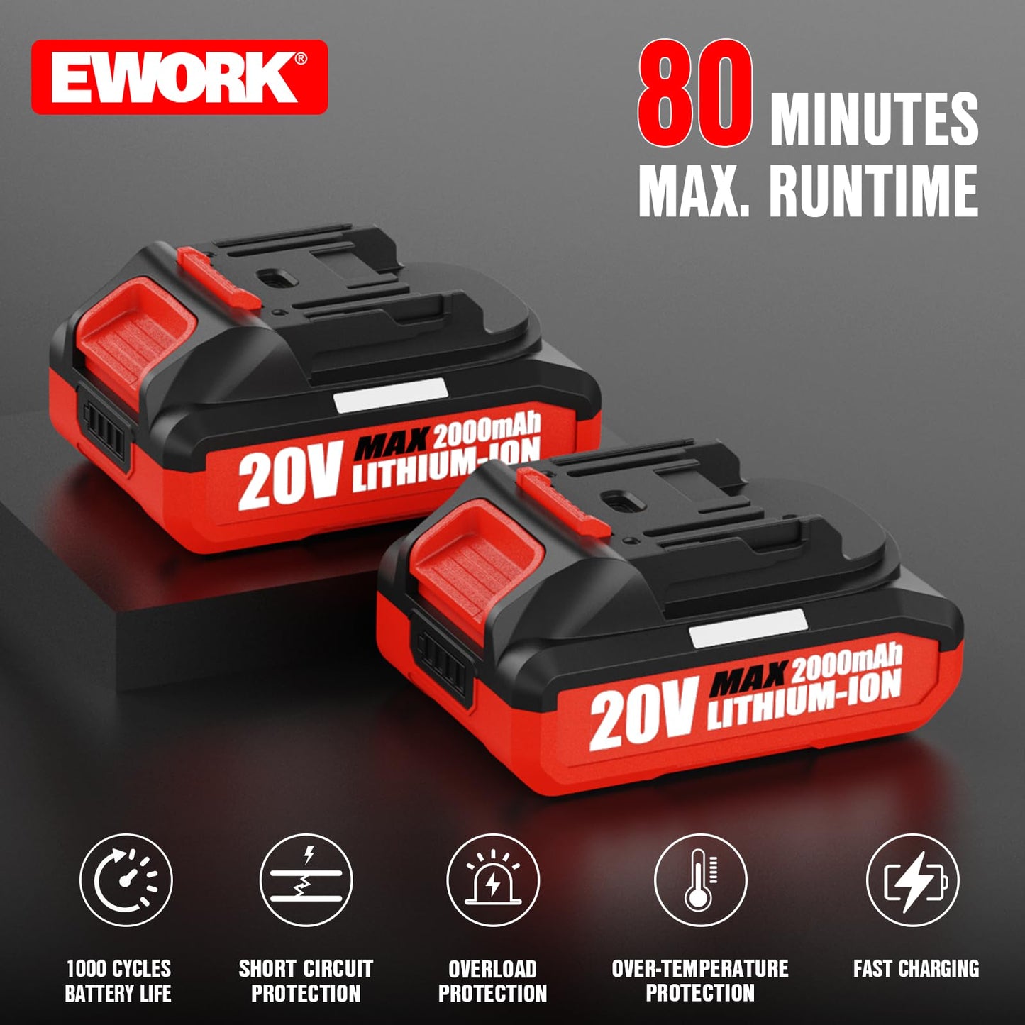 EWORK Cordless Leaf Blower 20V, 550 CFM 3-Speed Electric Handheld Blower, 2 Pack 2.0Ah Batteries & Charger Included for Lawn, Patio, Garden & Sidewalk Cleaning