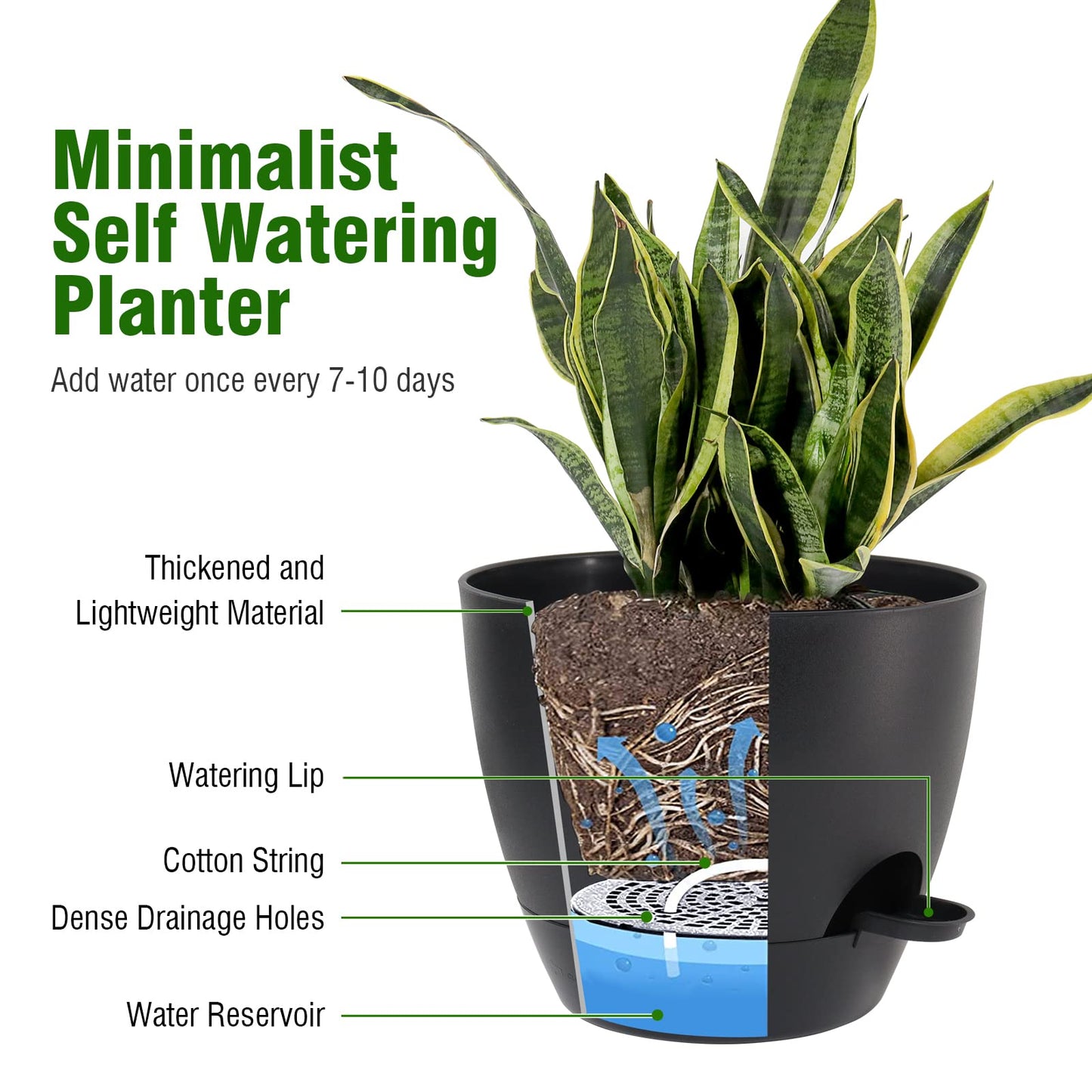 UOUZ Large Self Watering Pots, 12/10/9 Plastic Planters with High Drainage Holes and Deep Reservoir for Indoor Outdoor Garden Plants and Flowers, Black