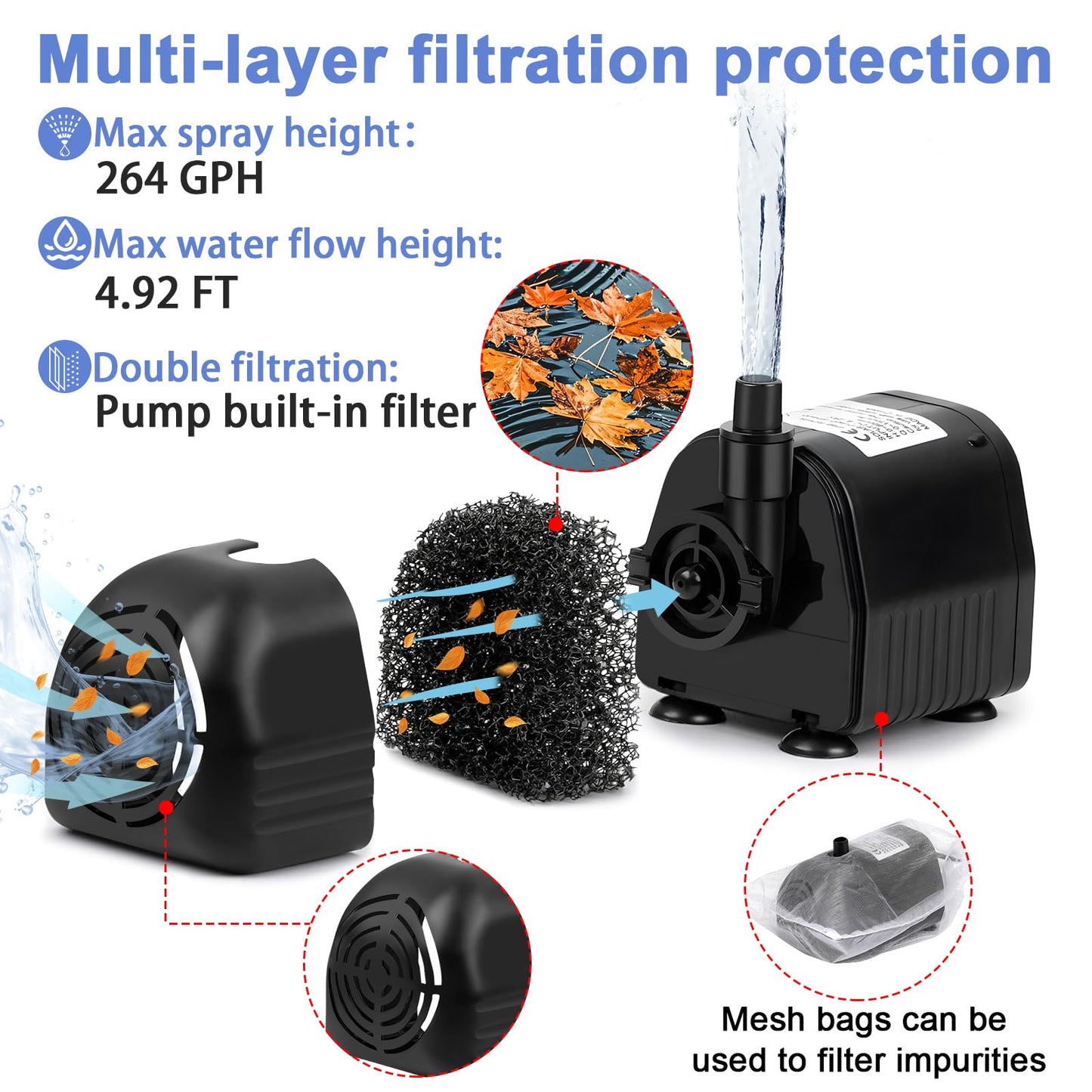 Solar Water Fountain Solar Powered Water Fountain 264GHP Solar Fountain Pump 12W 17V Solar Water Pump for Birdbath,Pond,Fish Tank,Waterfall,Garden Water Feature