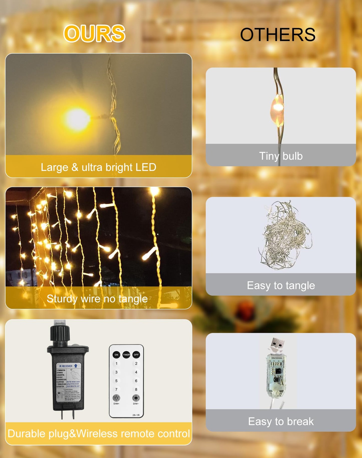 GOHDLAMP Christmas Icicle Lights Outside 624 LED 59FT Warm White, 96 Drops 2700K Icicle Christmas Lights with Remote/8 Modes/Timer, IP44 Waterproof for Roof Gutter Wedding Holiday Decorations