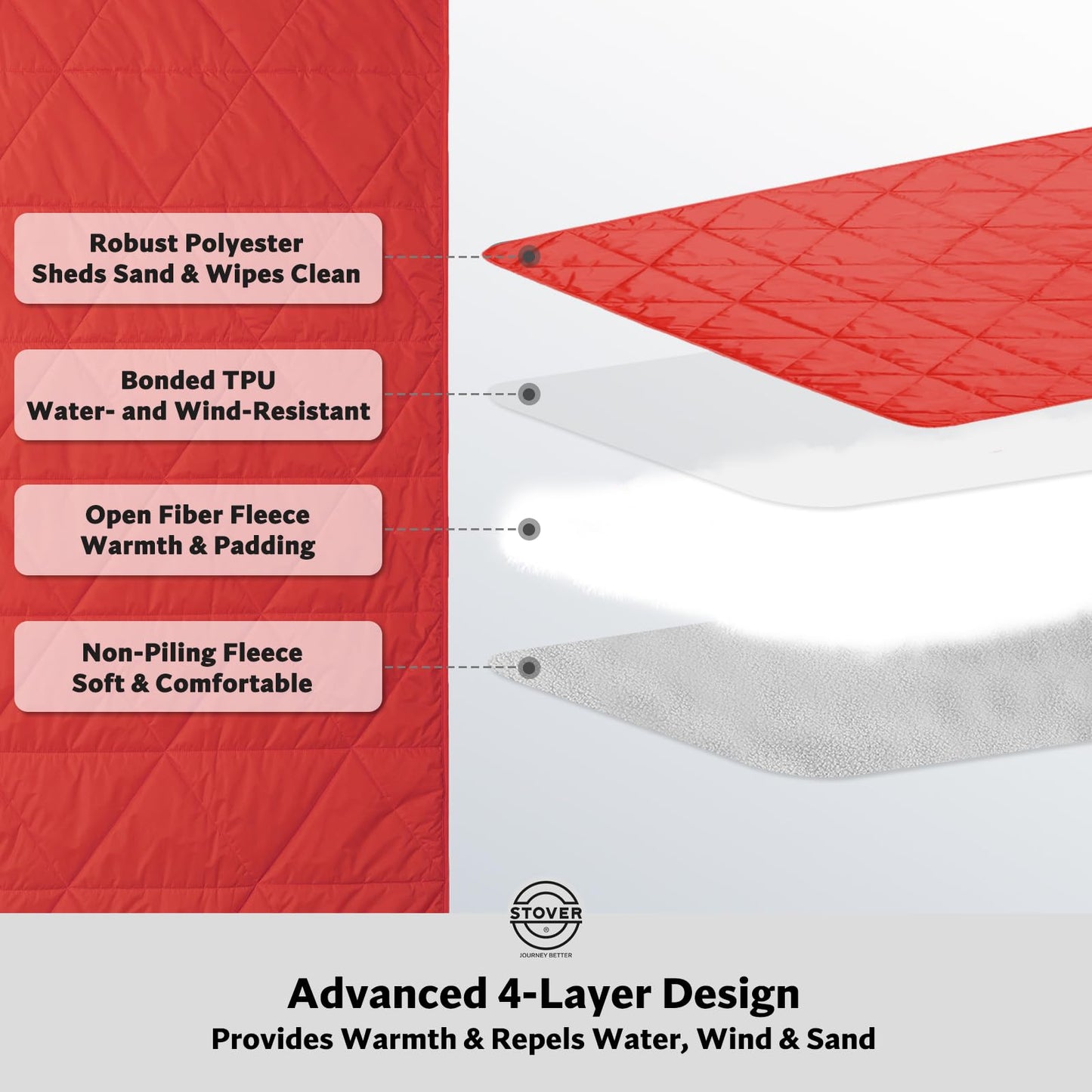 STOVER Large Waterproof Outdoor Stadium Blanket- Extra Thick Soft Fleece Camping Blanket for Travel, Picnics, Sports, Dogs 79"x55", Warm, Windproof, Sand-Proof, Lightweight, Packable (Stadium Scarlet)
