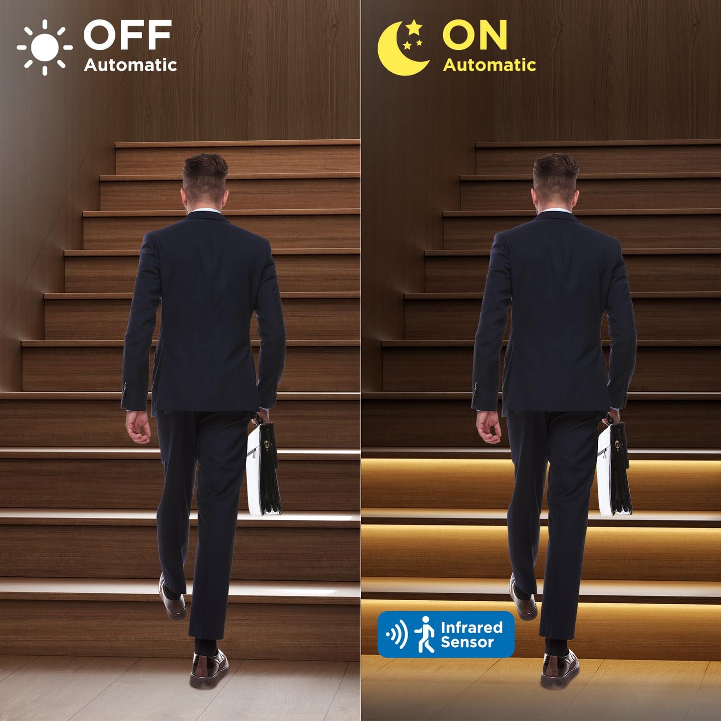 KOMIGAN KMG-3233 Motion-Activated LED Stair Lighting Kit, 48" Long Cuttable Strip Light for Indoor LED Stair Lights (Warm White 3000K, 12 Steps)