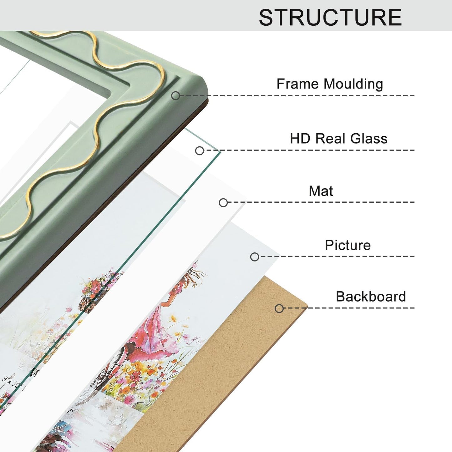 Wontree 5x7 Picture Frame, Shinning Gold Swirls Against Sage-like Green, Resin Frame with Real Glass, Display 5x7 Photos Matted to 4x6, Vertical and Horizontal Desk Tabletop or Wall Hanging