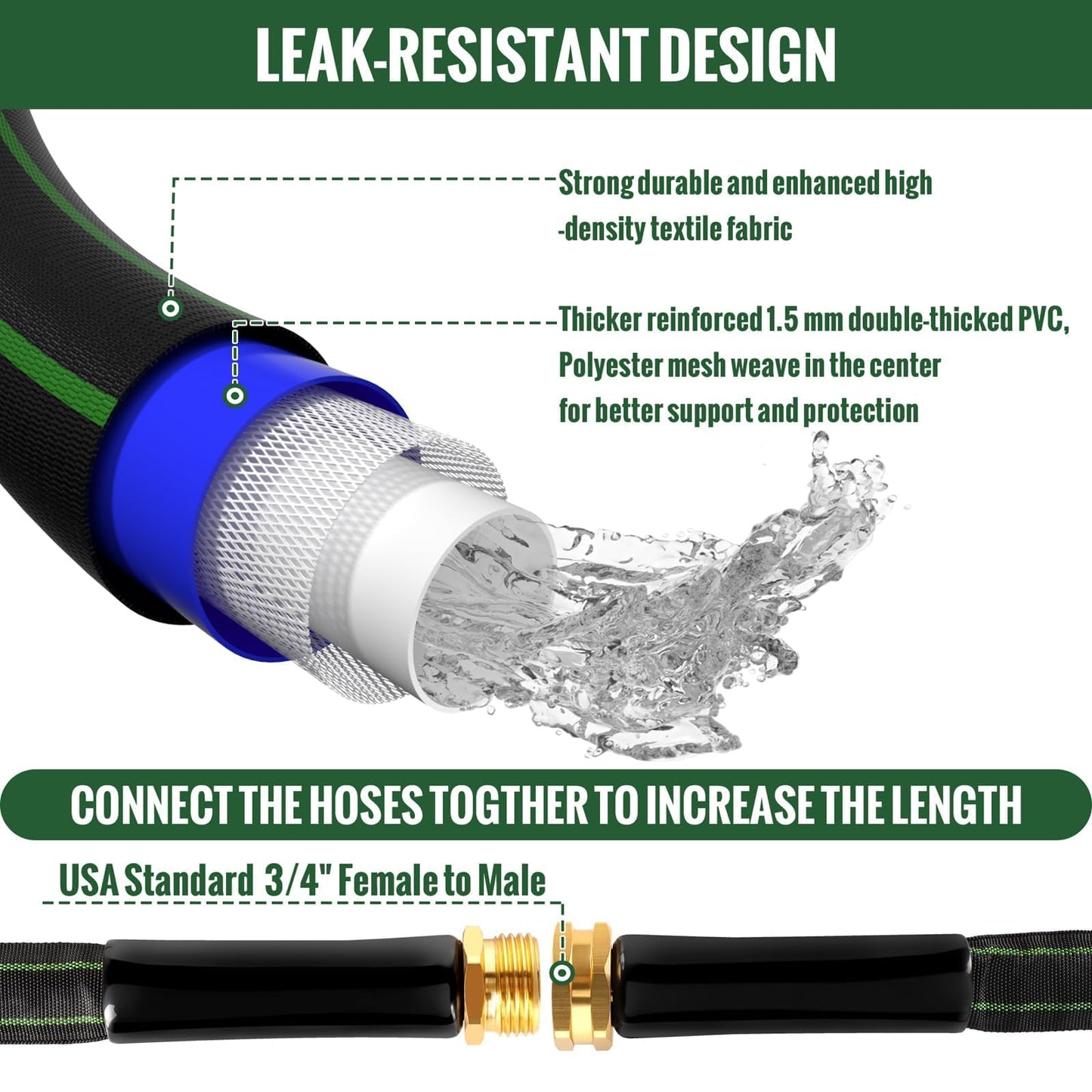 Garden Hose 50ft Flexible Water Hose Non-Expandable High Pressure Kink-Free Leakproof Durable Portable Lightweight Outdoor Yard Lawn Black Fabric Watering Hose with 3/4" Aluminum Fittings