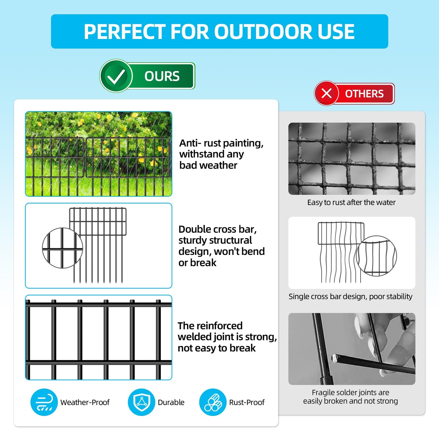 25 Panels Garden Fencing Animal Barrier, 17in (H) X 27ft (L) Dog Dig Fence Barrier, 1.25in Gap Rustproof Metal Stakes Decorative Garden Fence, Ground Defense Border Fence for Outdoor, Yard, Patio