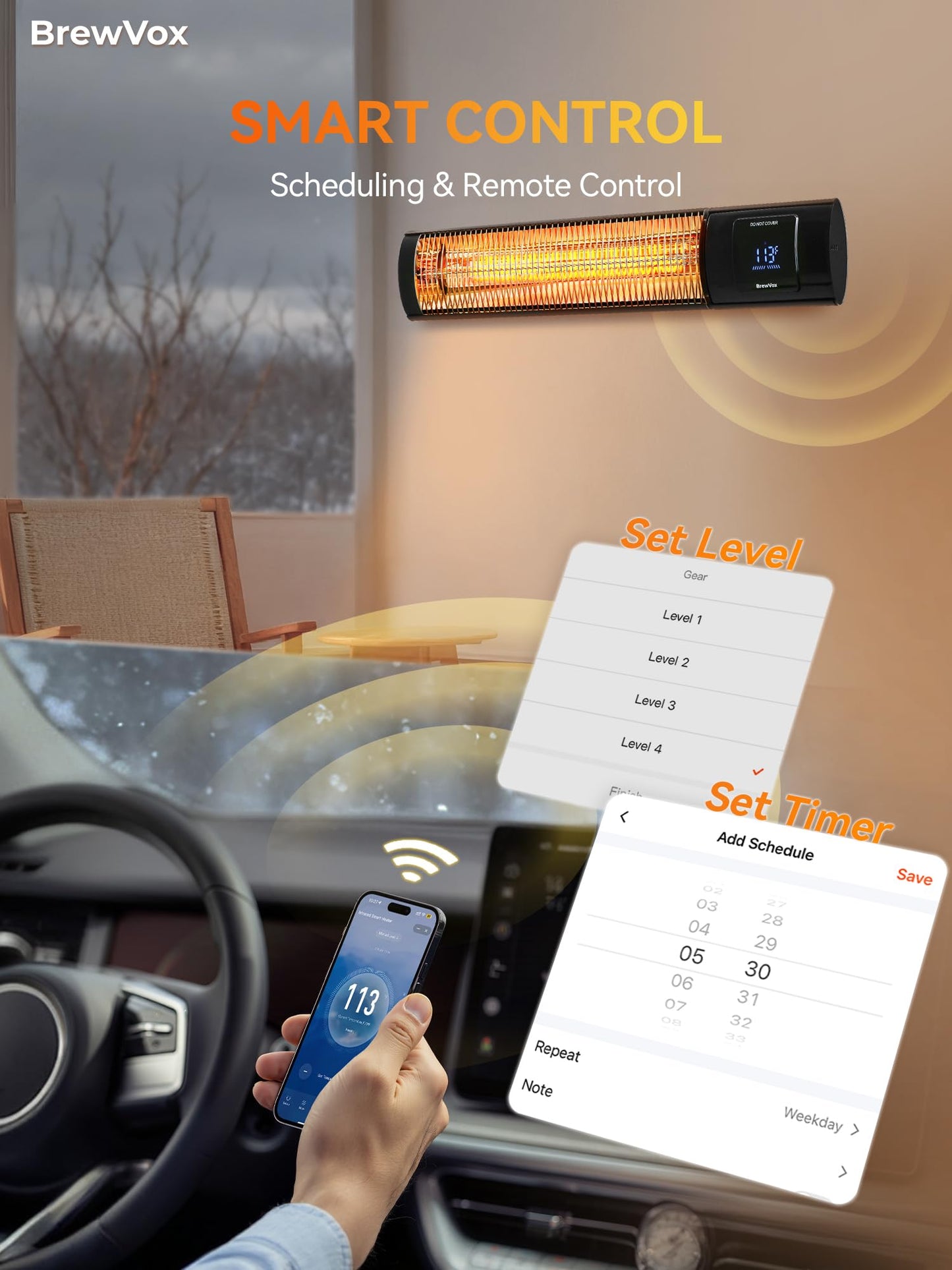 BrewVox Carbon Infrared Electric Outdoor Patio Heater with Thermostats, Smart App-Controlled with Remote On/Off & Timer for Living Room, Bedroom, Garage, Office