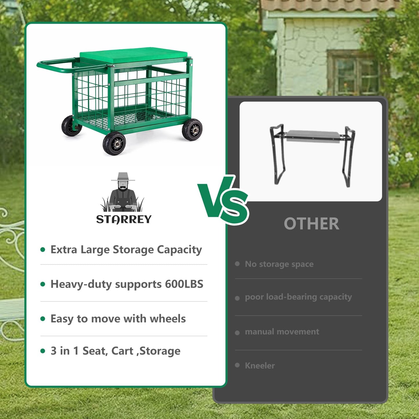 STARREY Garden Seat with Wheels, Rolling Garden Stool Heavy Duty Gardening Cart with Seat and 20 Quart Storage Space Use for Patio, Yard, and Outdoors
