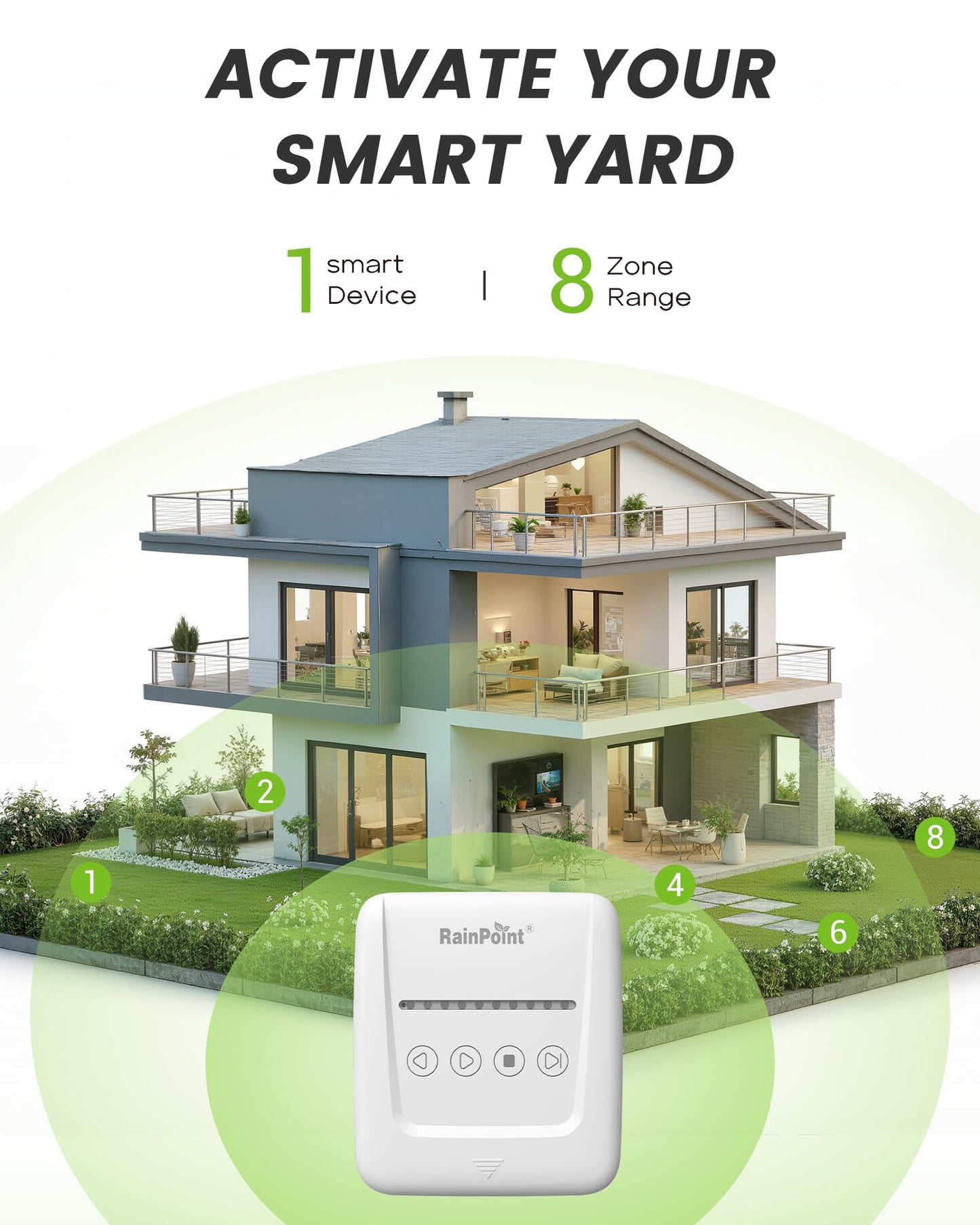RAINPOINT Smart Sprinkler Controller, WiFi Sprinkler Controller 8 Zone-Local Weather Intelligence, Programmable Smart Irrigation System with APP Remote Control, Rain Skips, Rain Sensor Compatibility