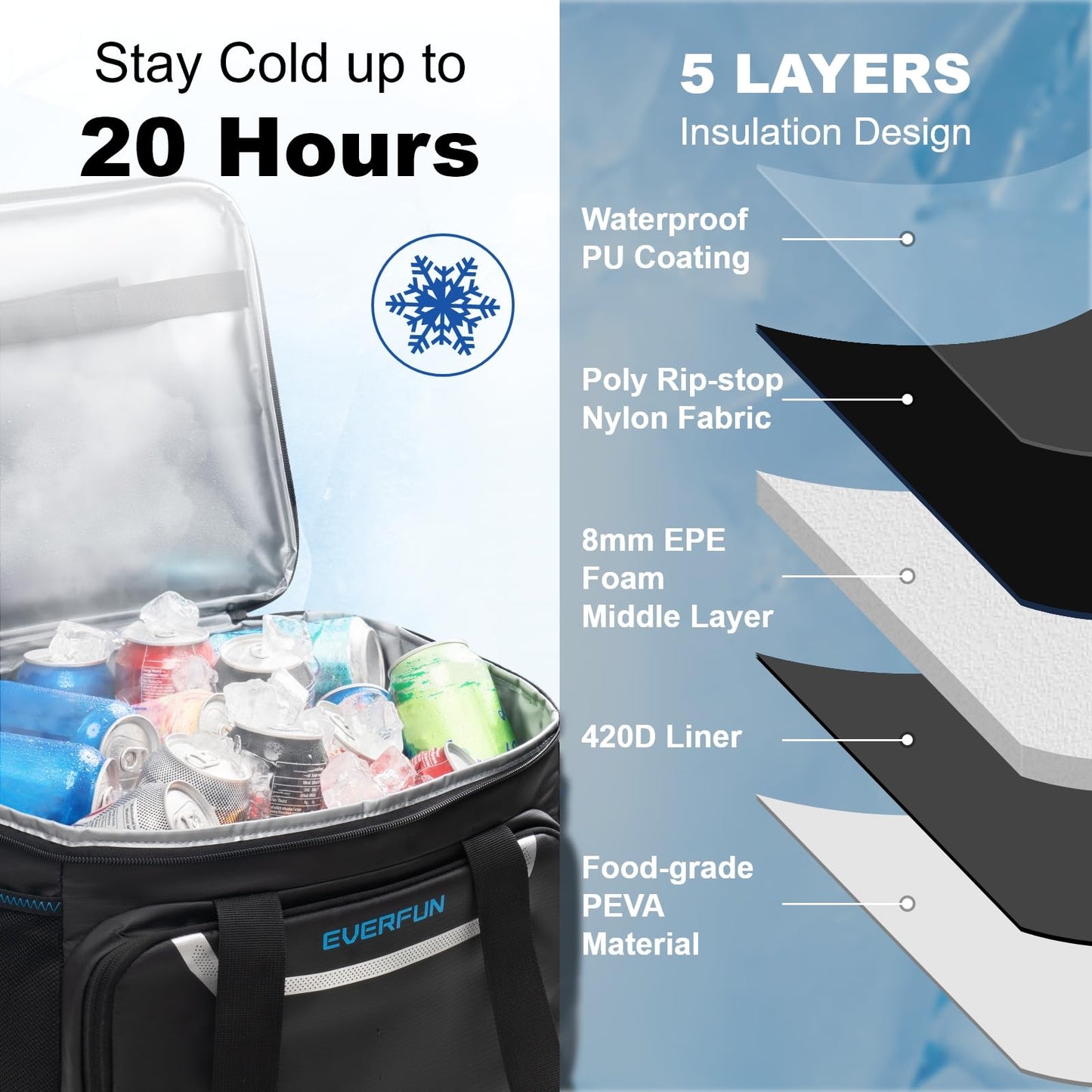 EVERFUN Large Soft Cooler Bag Insulated Cooler 48 Can Dual Compartments Collapsible Waterproof Leak-Proof for Camping Travel Beach Picnic, Black