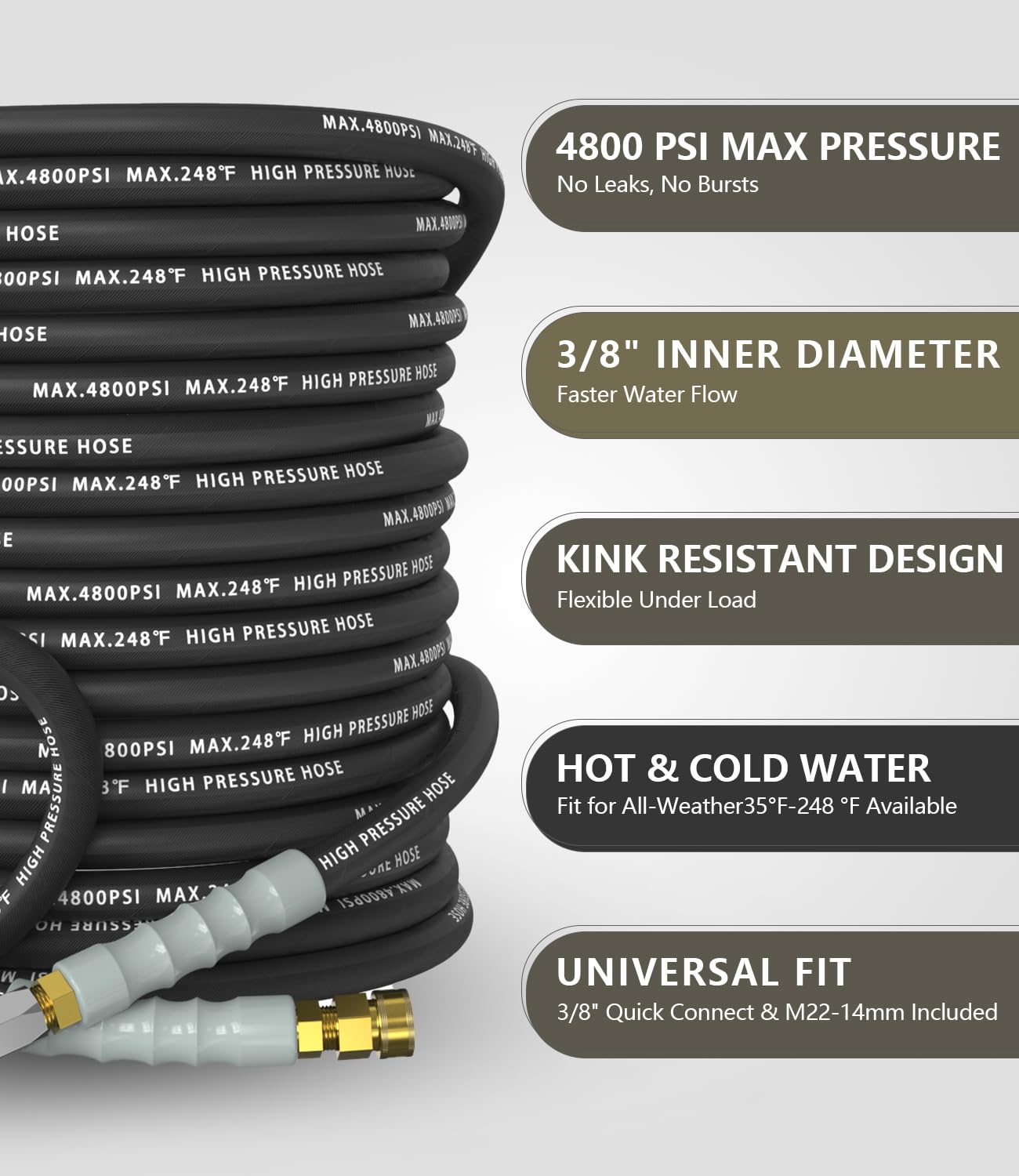 NAVOHEVEN 3/8" Pressure Washer Hose 100FT 4800 PSI, Kink Resistant Steel Braided Layer & NonMarking Rubber for Hot/Cold Water, High Power Washer Hose With 3/8 Inch Quick Connect & M22 Fitting, Black