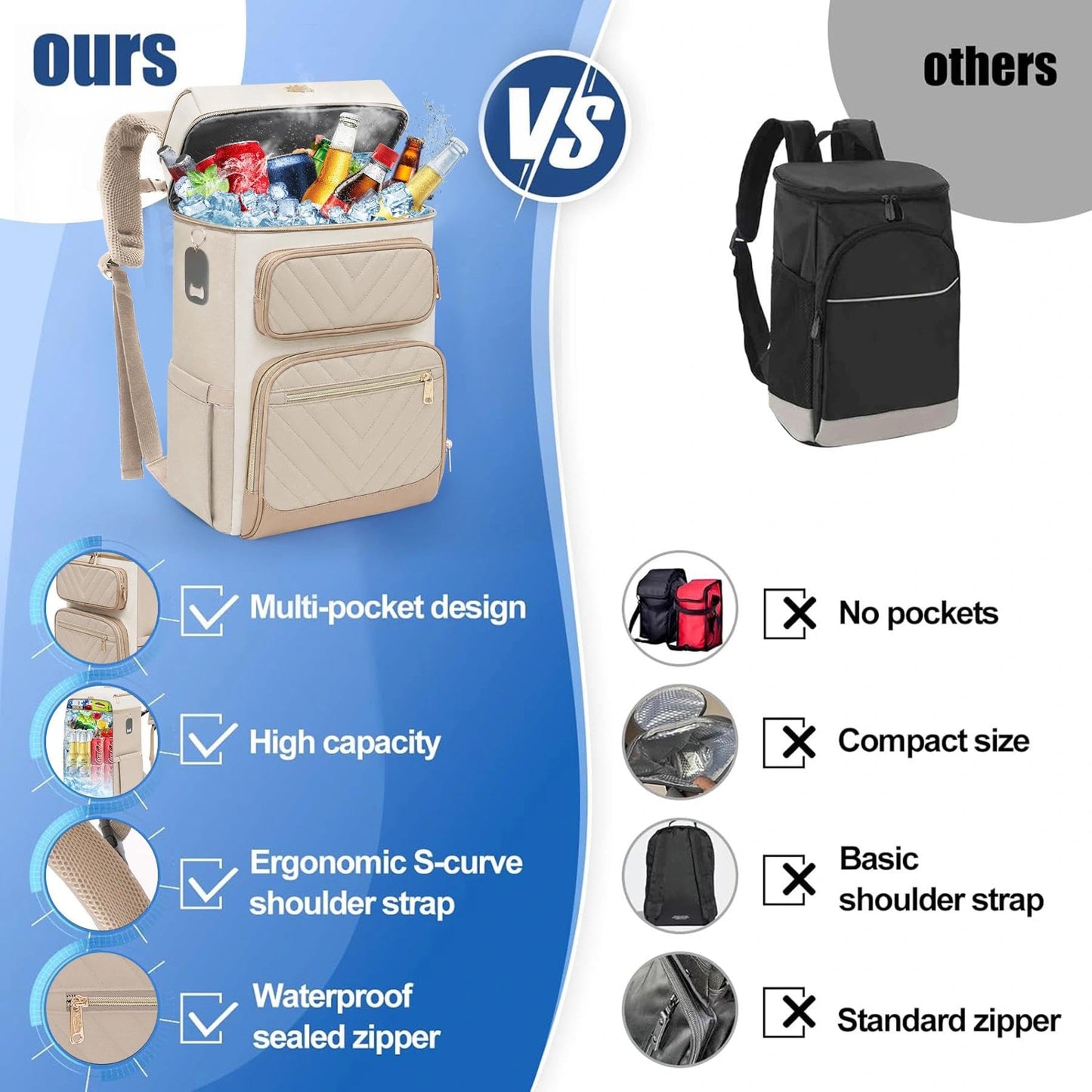 AMNOW Backpack Cooler Insulated Leak Proof, Soft Sided Cooler Backpack for Men Women, Beach Cooler Bag for Camping Hiking Picnic Khaki