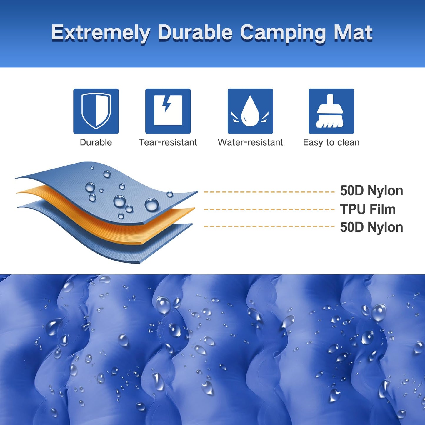 FNARMW Double Sleeping Pad Camping, Self Inflating 6'' Extra-Thick 2 Person Pillow Built-in Foot Pump Waterproof Inflatable Sleeping Mat Backpacking, Tent, Hiking, Portable Camping Pad (Navy Grey)