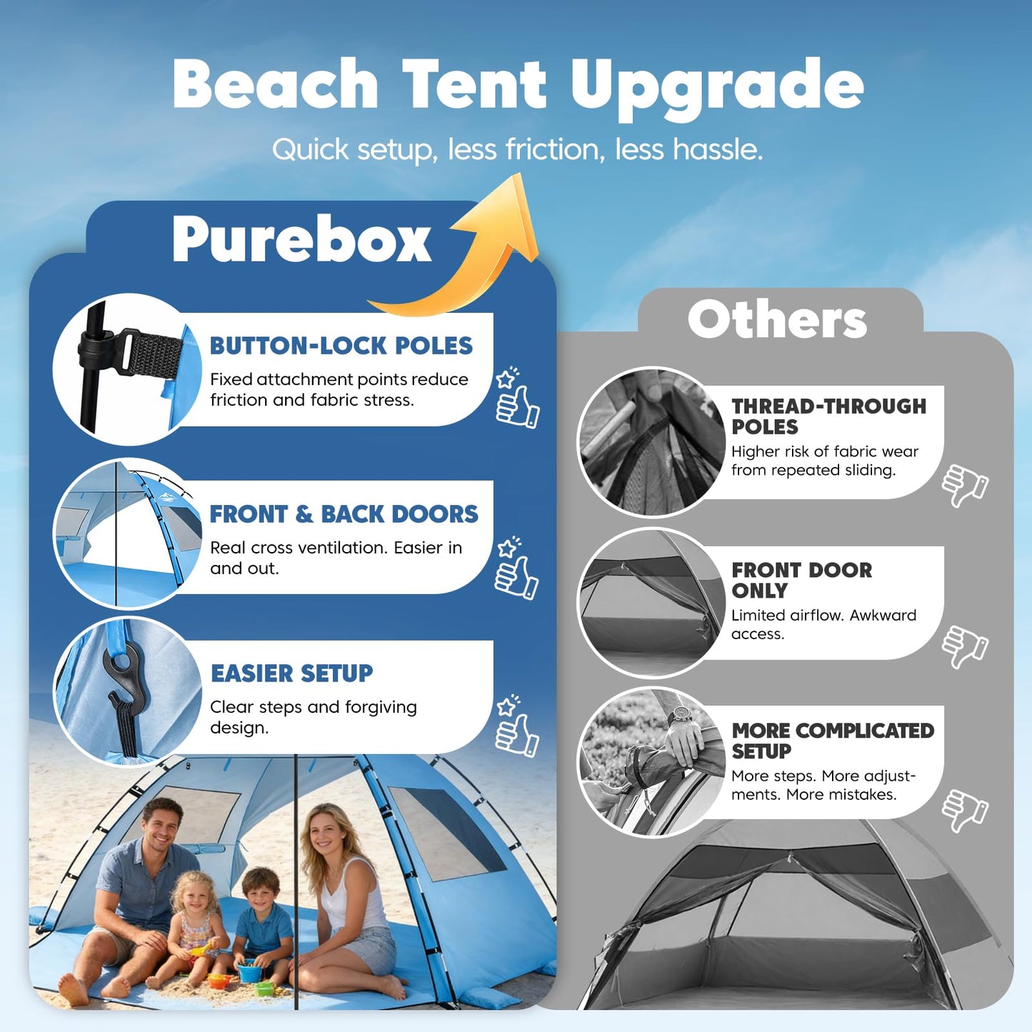 Purebox Beach Tent Sun Shelter - 2/3/4 Person UPF 50+ UV Protection Tents with Canopy, Easy Setup Lightweight Beach Shade Tent, Portable Beach Cabana Sun Shade Shelter