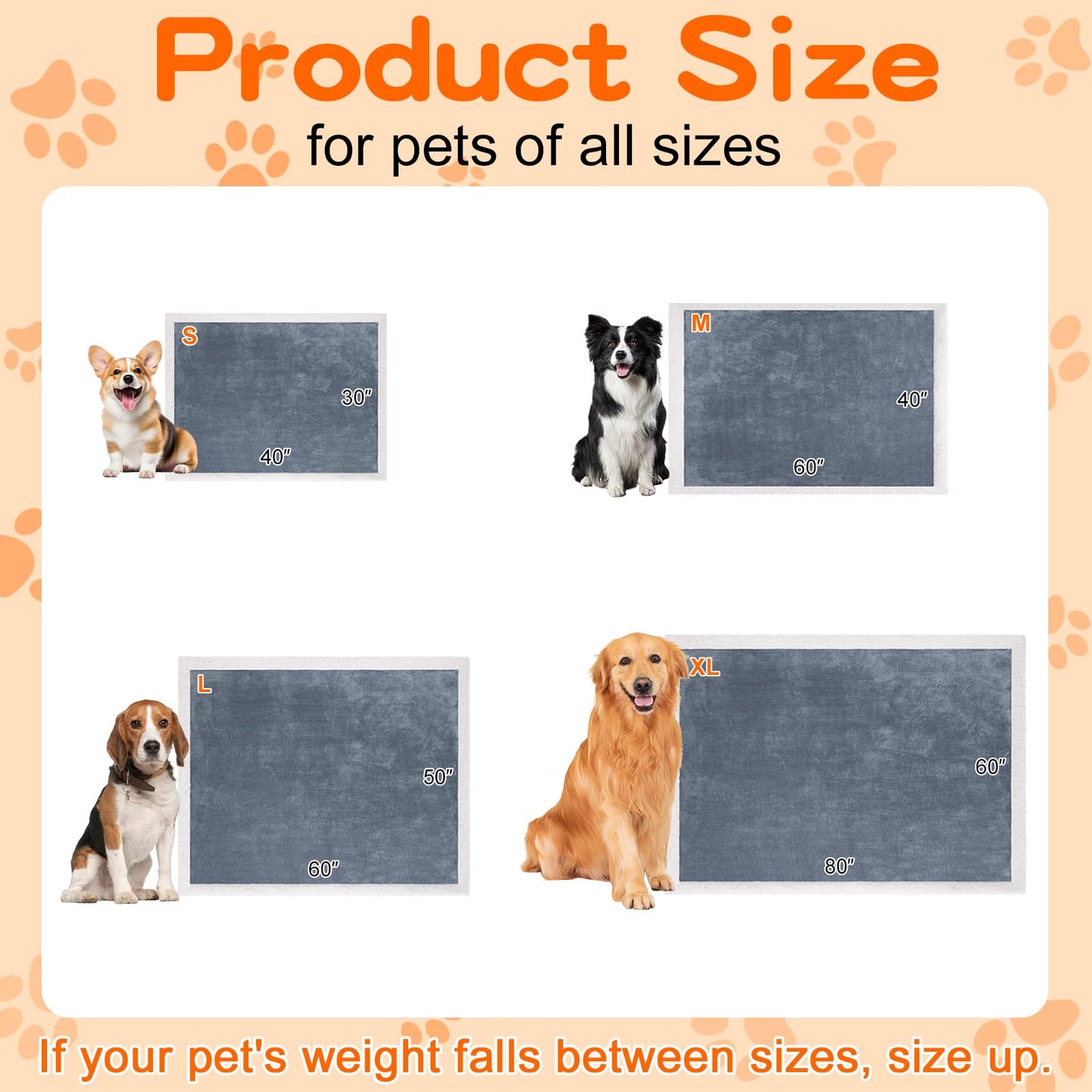 Smiry Waterproof Blanket Throw for Large Dogs, Soft Reversible Dog Blanket for Sofa Couch Bed, Washable Leakproof Sherpa Fleece Furniture Couch Protector(50"x60", Grey/White)