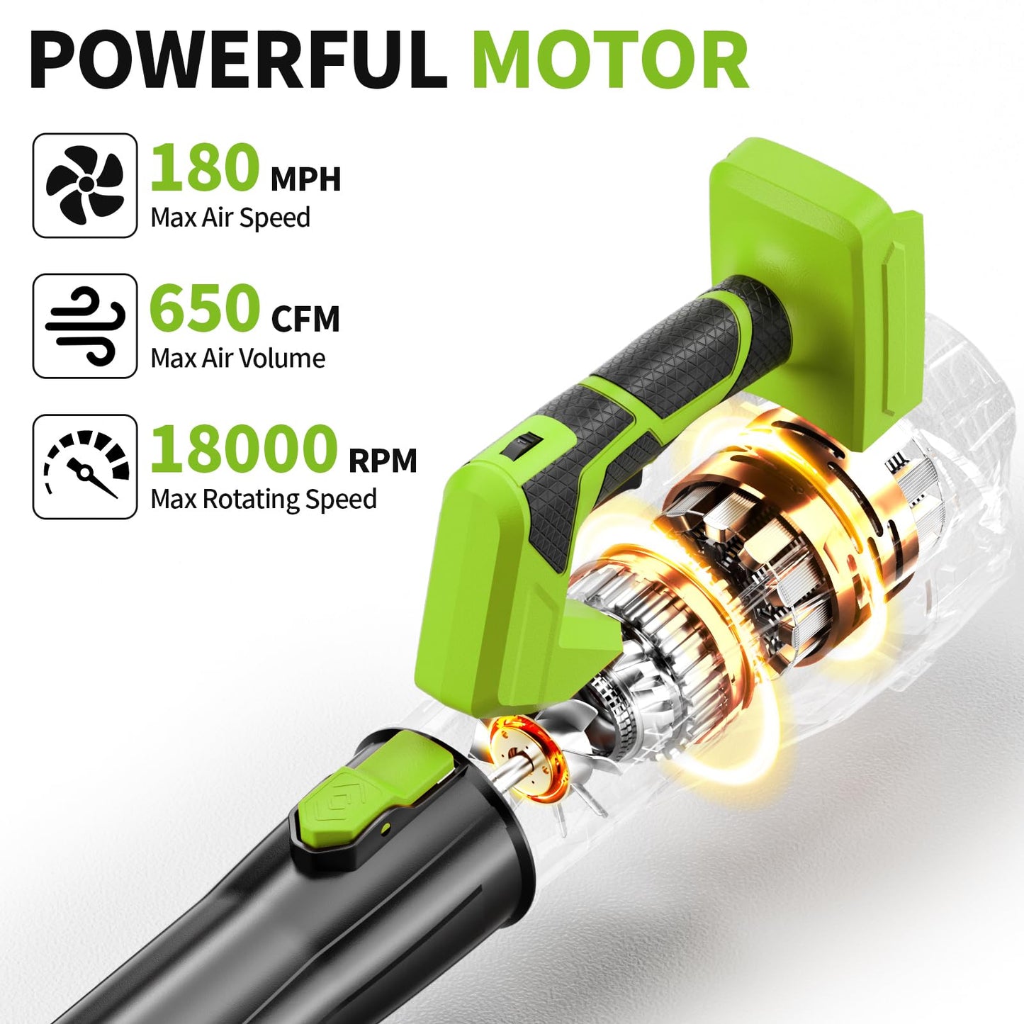 FULLYEA Cordless Leaf Blower 650CFM/180MPH, 21V Electric Leaf Blower with 3 Tubes & 2 x 4.0Ah Batteries, 6 Speed Modes, Battery Powered Leaf Blowers for Cleaning Patio, Yard, Garage, Lawn (Green)