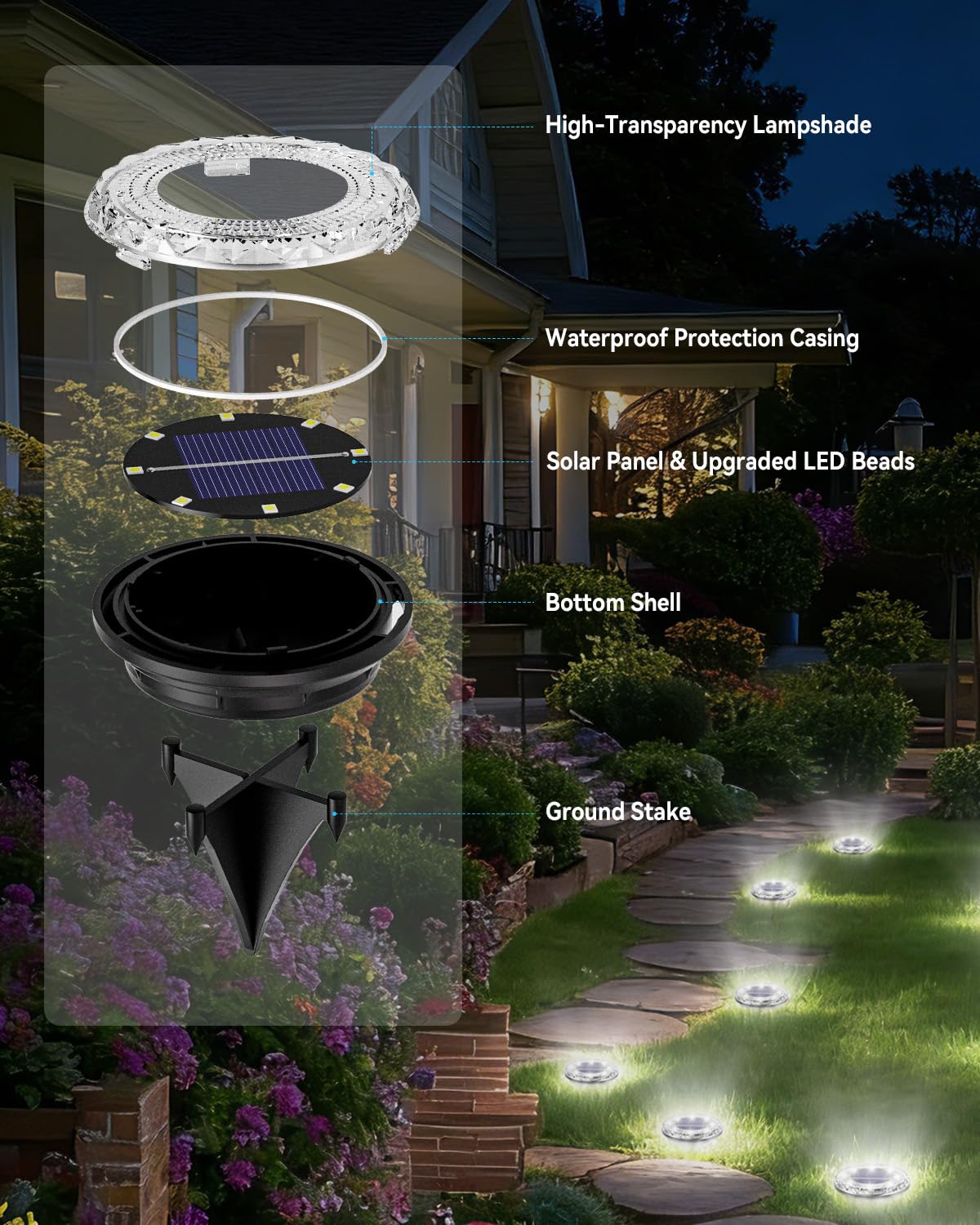Krinzitt 12 Pack Mini Solar Powered Ground Lights, Bright LED Solar Lights Outdoor Waterproof for Landscape Decoration, Pathway Lighting for Garden Walkway Driveway（Cool White）