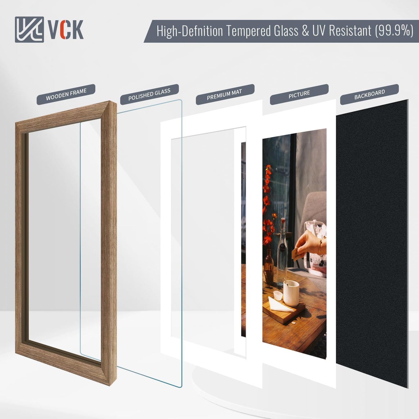 VCK 5x7 Picture Frame 2 Pack - Walnut, High-End Wood Poster Frames with Tempered Glass, Display 4x6 Photo with Mat or 5x7 without Mat, Art Gallery-Quality, Wall Hanging/Tabletop, Walnut