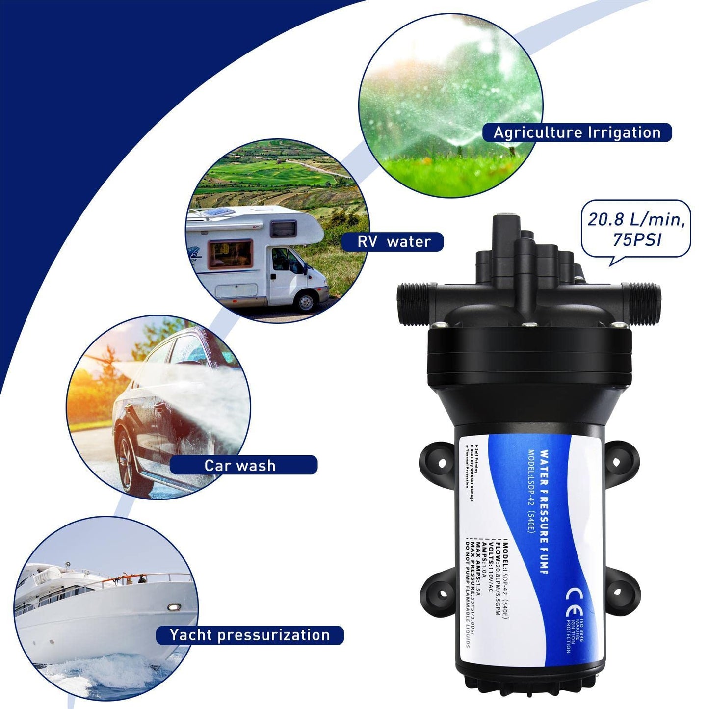 TDR Venus 110V AC Water Pressure Booster Pump, 5.5 GPM 75 PSI Diaphragm Transfer Pump with Automatic Pressure Switch, Quiet Self-Priming Pump for RV, Home, Garden Hose & Irrigation