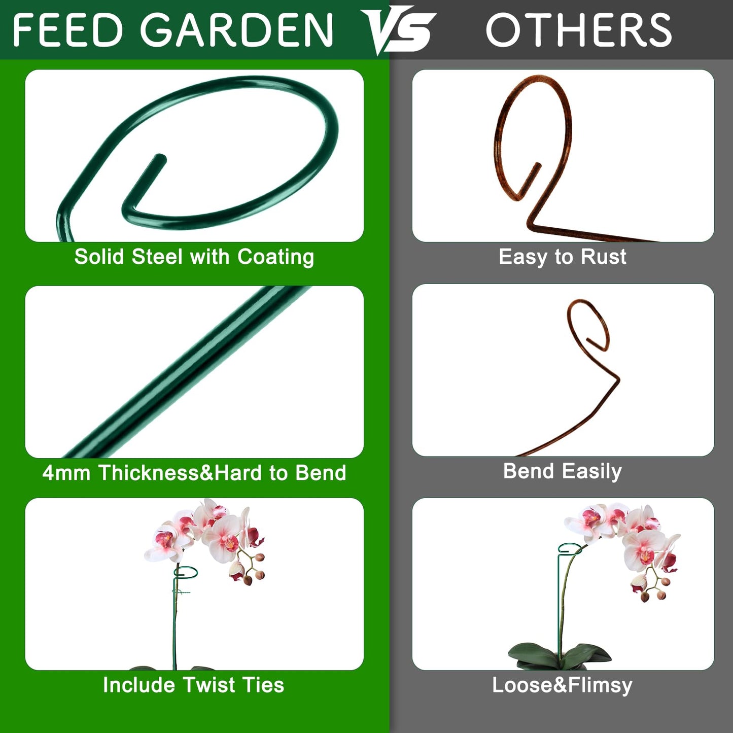 FEED GARDEN 16 Inch 20 Pack Plant Support Stakes, Metal Garden Flower Stakes and Supports for Outdoor Plants, Plant Stem Support with 40 Twist Ties for Amaryllis Lily Rose Peony Tomatoes Gladiolus
