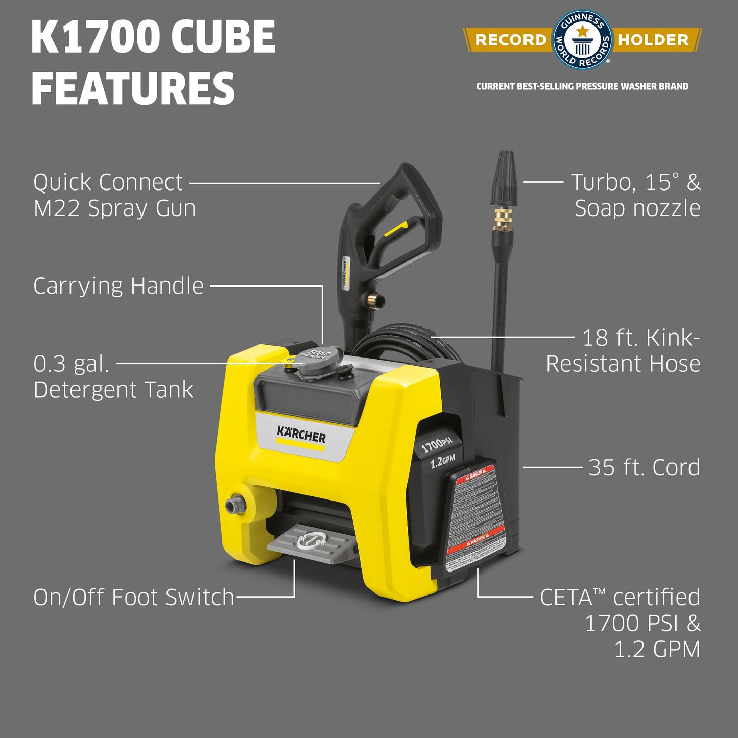 Kärcher Pressure Washer K1700 Cube, CETA Certified, 3 Spray Nozzles, Detergent Tank, for Cars, Driveways, Siding, Patios, 1.2 GPM