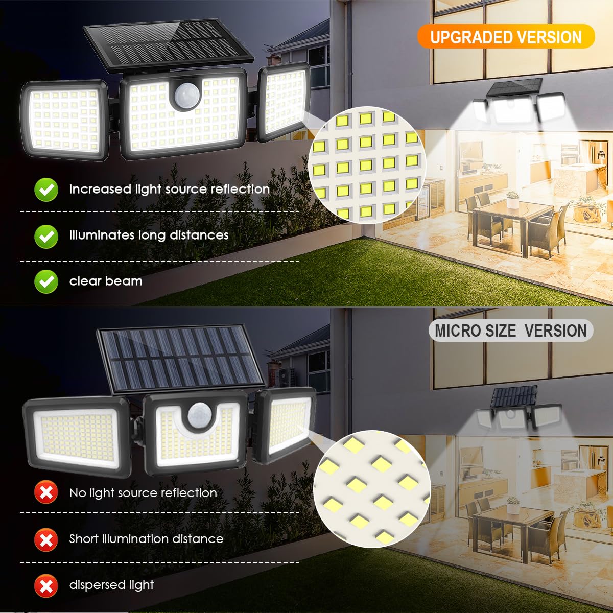 MIHANI Solar Flood Lights Outdoor, 2500LM Motion Sensor Security Lights with 270° Wide Angle, IP65 Waterproof, 3 Heads Solar Outdoor Lights for Patio, Yard, House, Garage (Non-Remote, 2 Pack)