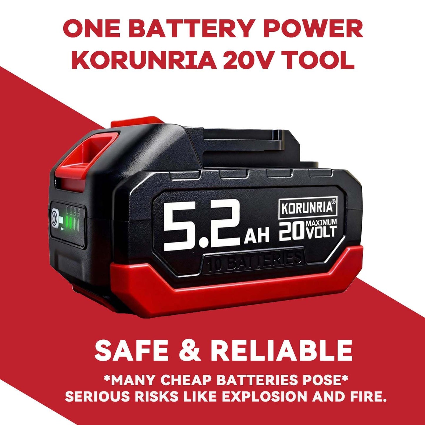 Korunria 20V Cordless Leaf Blower with Brushless Motor, 420CFM 137MPH, Lightweight Electric Leaf Blower Battery Powered, Max 80 Mins, with 5.2Ah Battery and Charger, LB Force (One Battery)