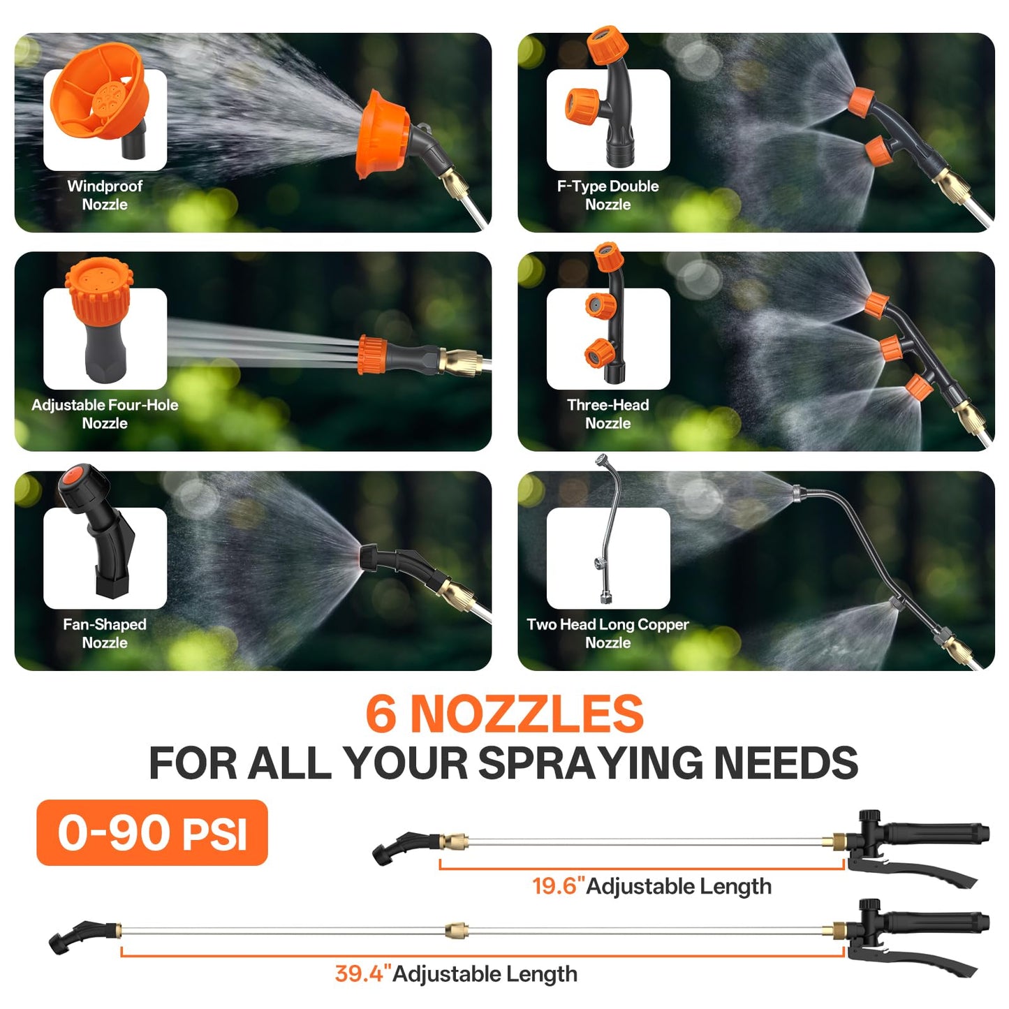 Maxlander Battery Powered Backpack Sprayer 4.2 Gallon, Electric Graden Sprayer Works with 2 x 20V 2.0Ah Battery, 90 PSI Adjustable Pressure Sprayer with 6 Spray Nozzles
