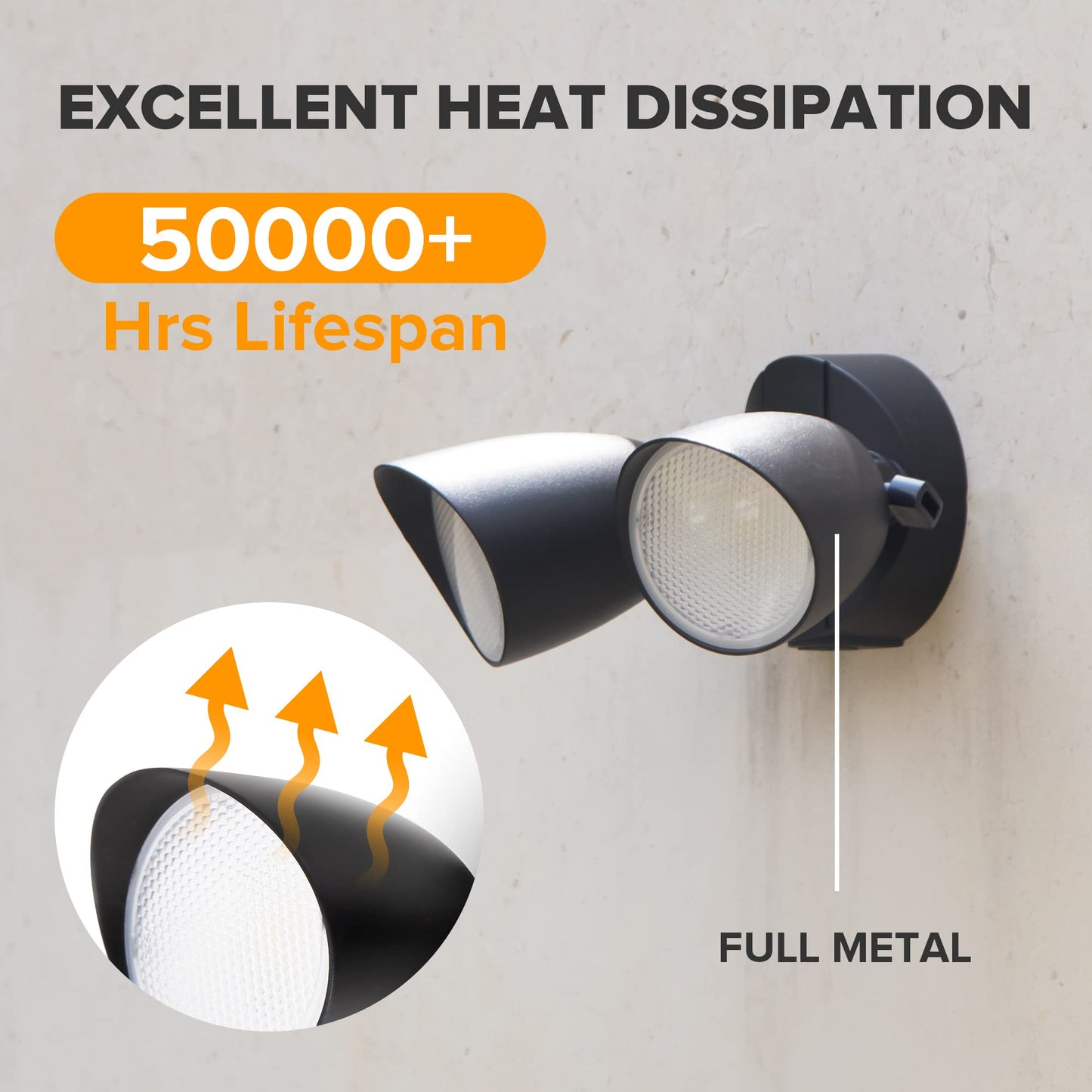 UME 2-Packs 2500 Lumen 32 Watt 28 LED Dual-Head Floodlight Outdoor, Full Metal Design, Waterproof Exterior Security Wall Light 5000K for Patio, Garden, Yard-Black